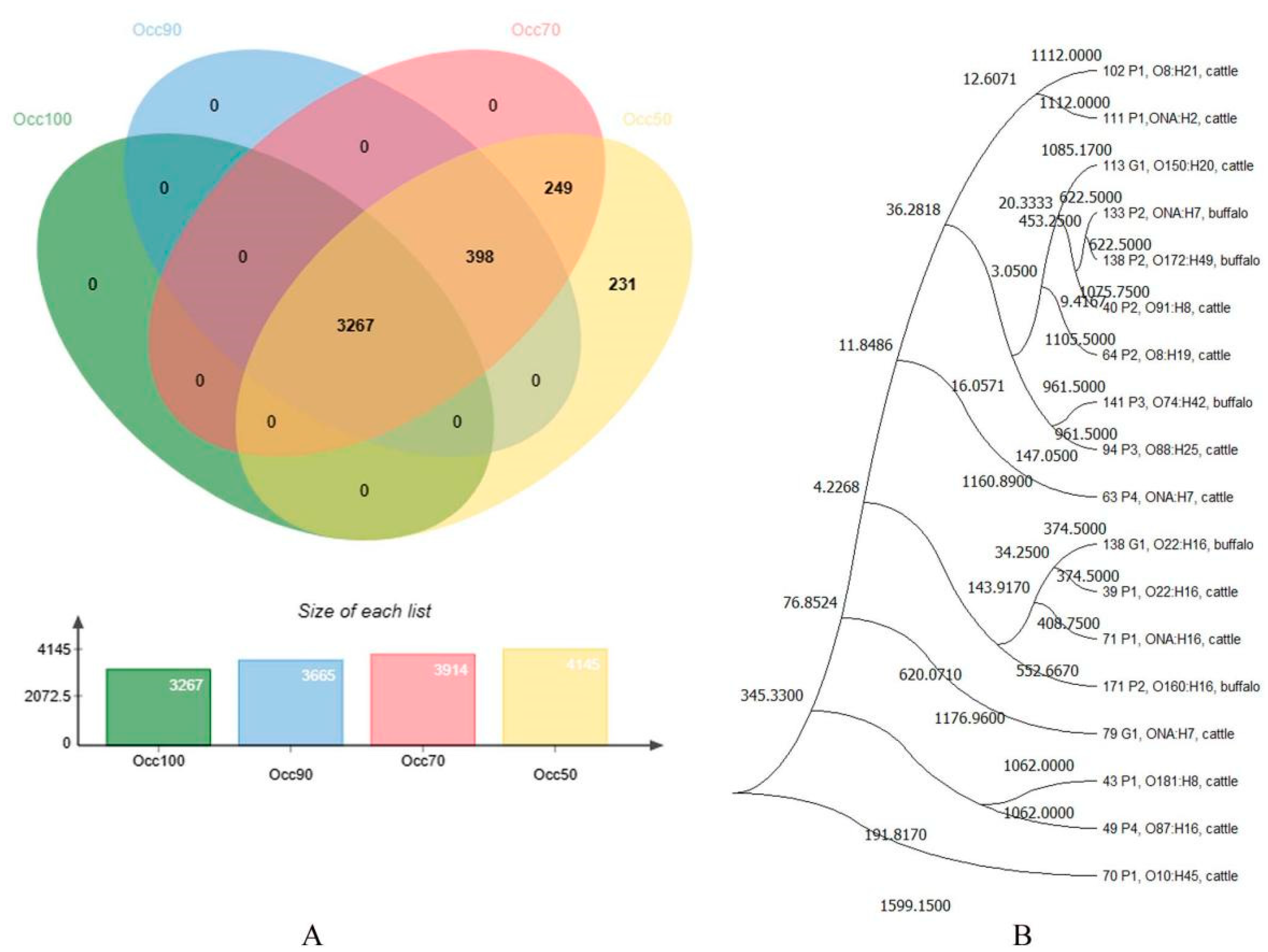 Agriculture 14 01537 g002