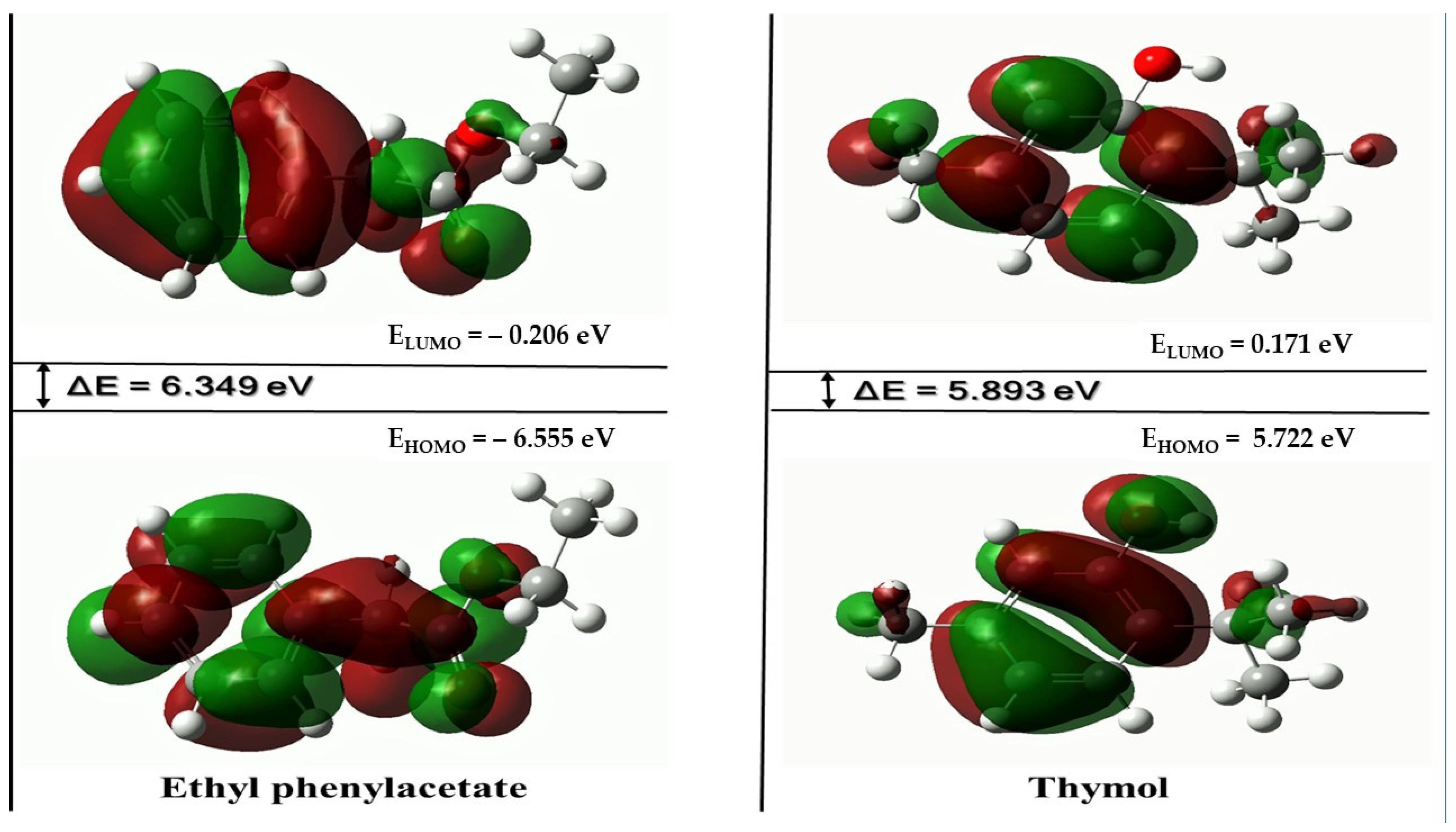 Agriculture 14 01540 g002