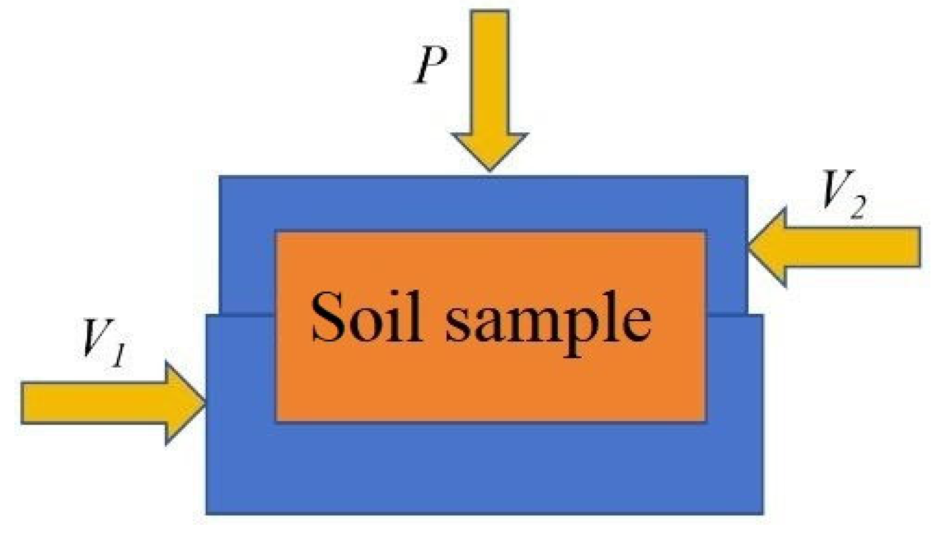 Agriculture 14 01542 g006