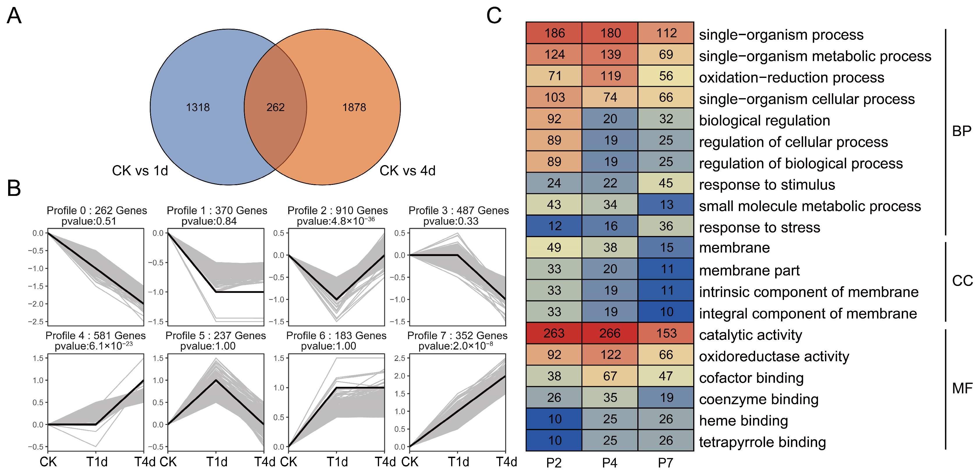 Agriculture 14 01545 g001 Agriculture 14 01545 g001