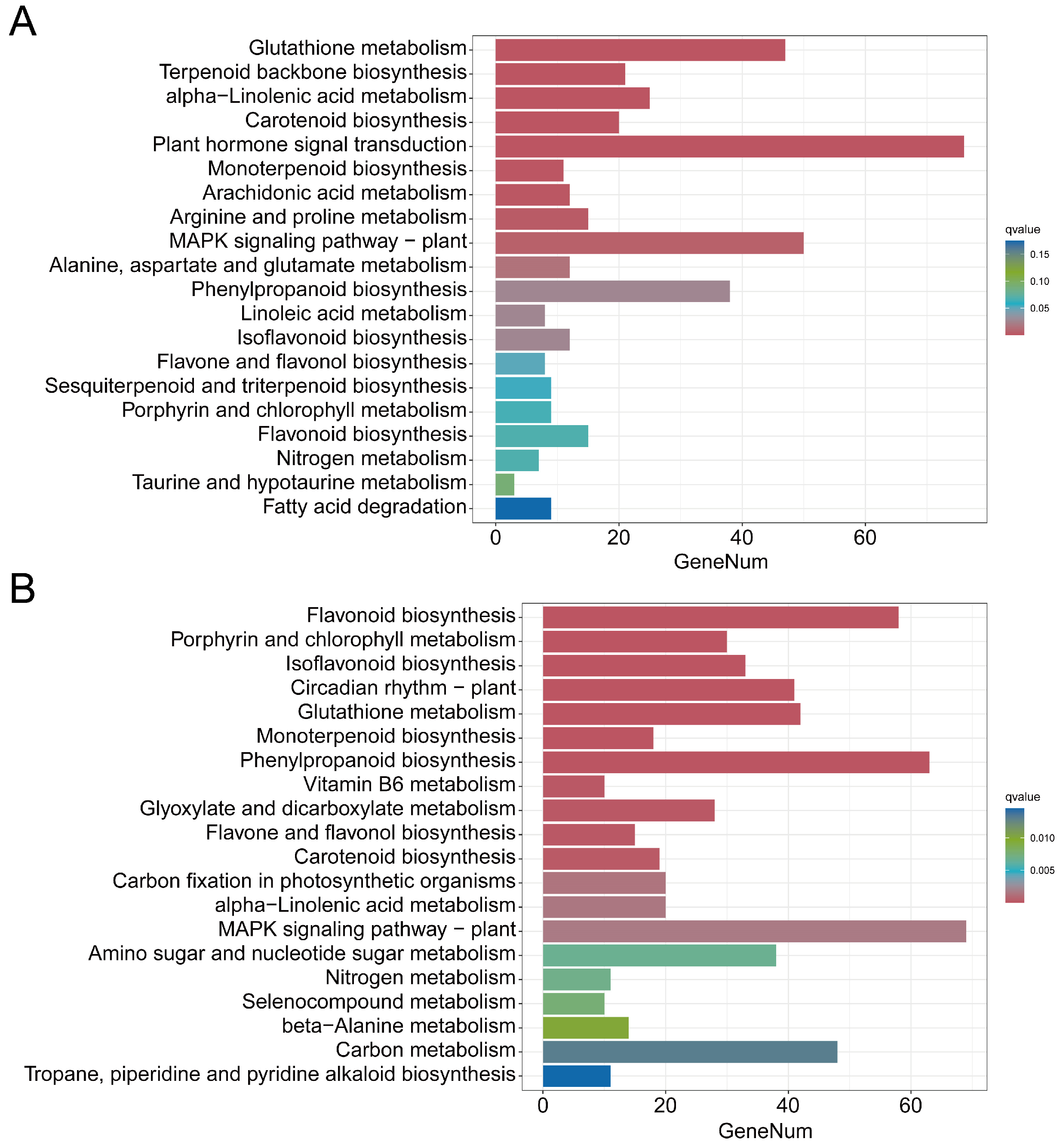 Agriculture 14 01545 g002 Agriculture 14 01545 g002