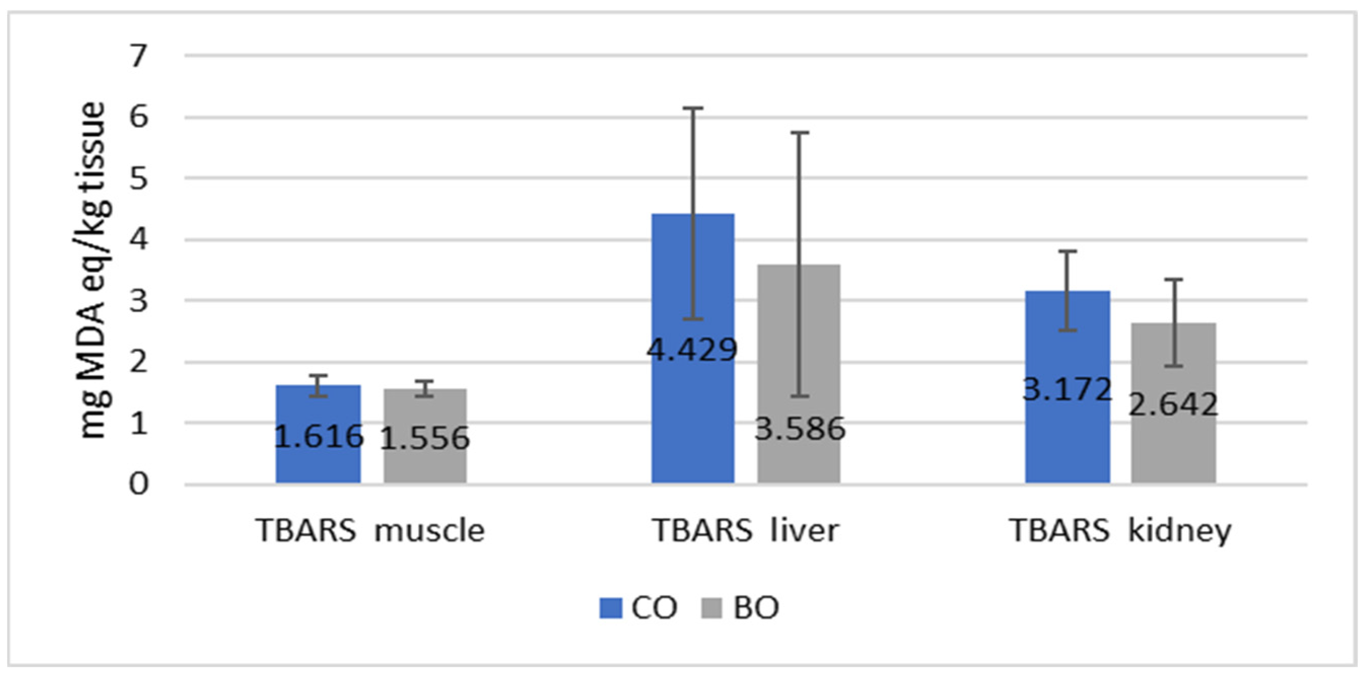 Agriculture 14 01550 g001