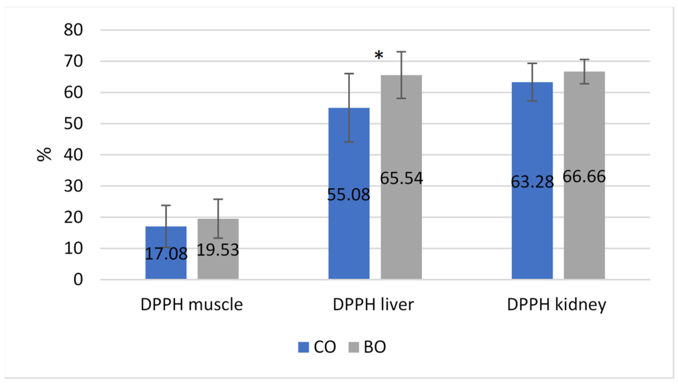 Agriculture 14 01550 g002