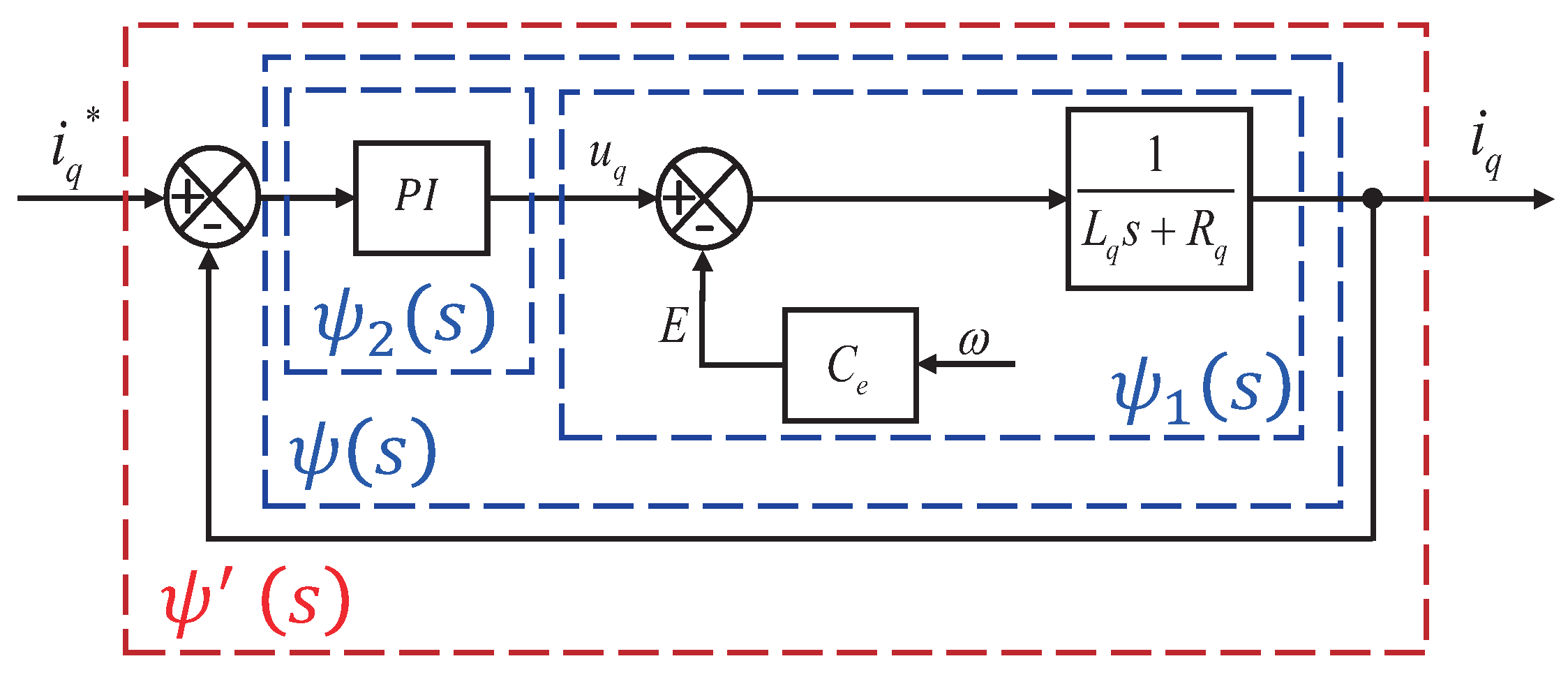 Agriculture 14 01551 g004