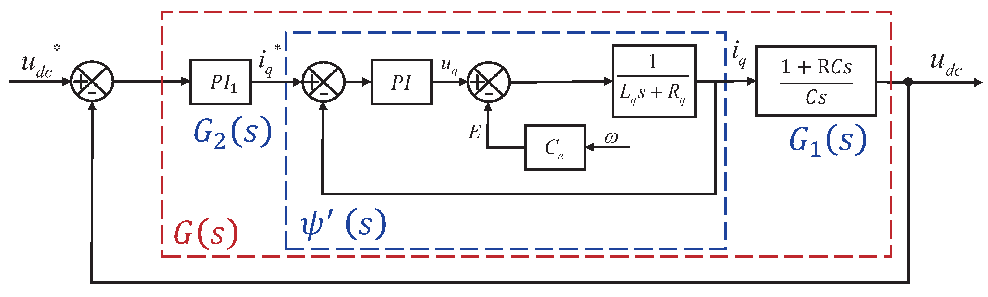 Agriculture 14 01551 g007