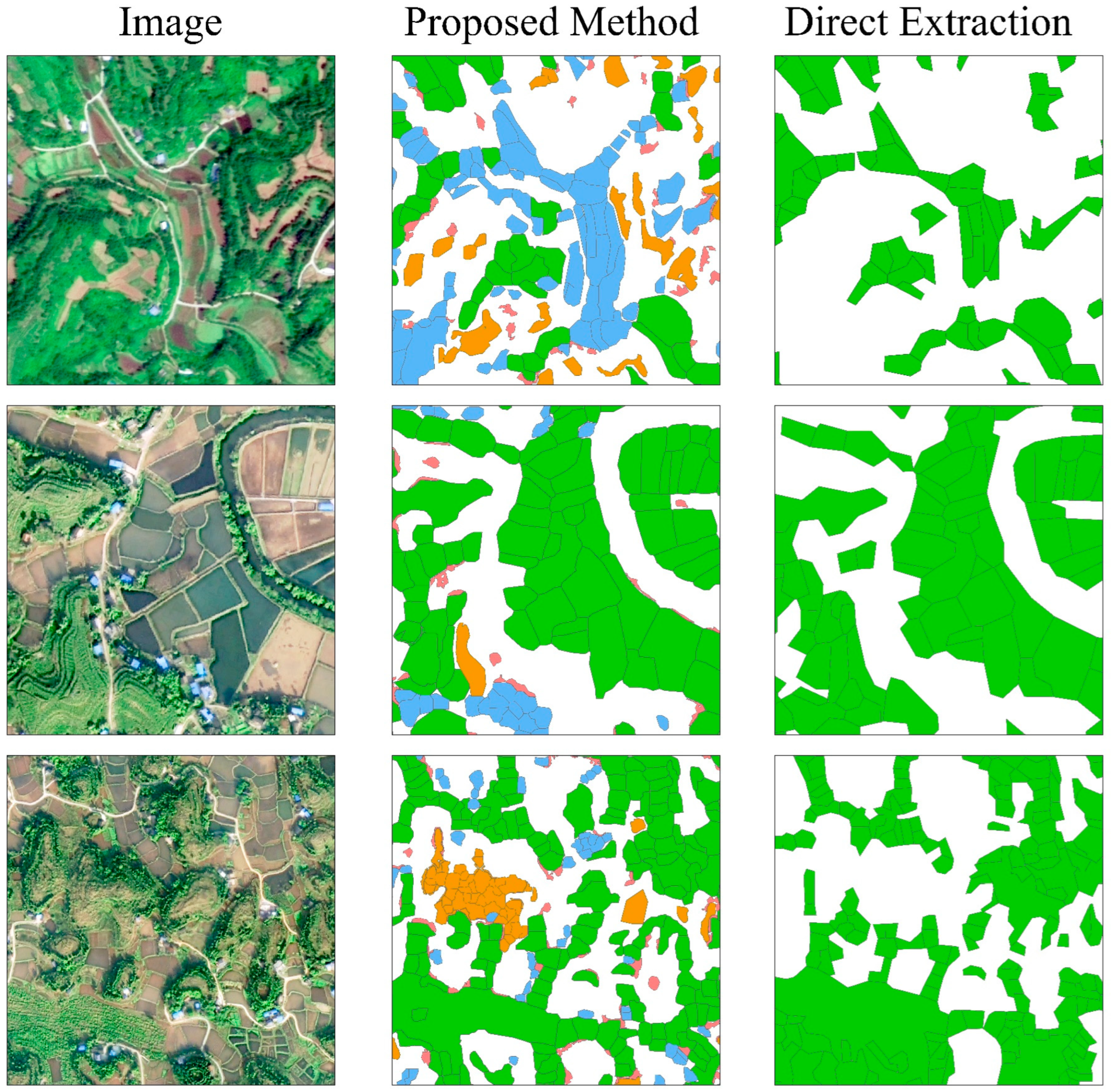 Agriculture 14 01553 g007