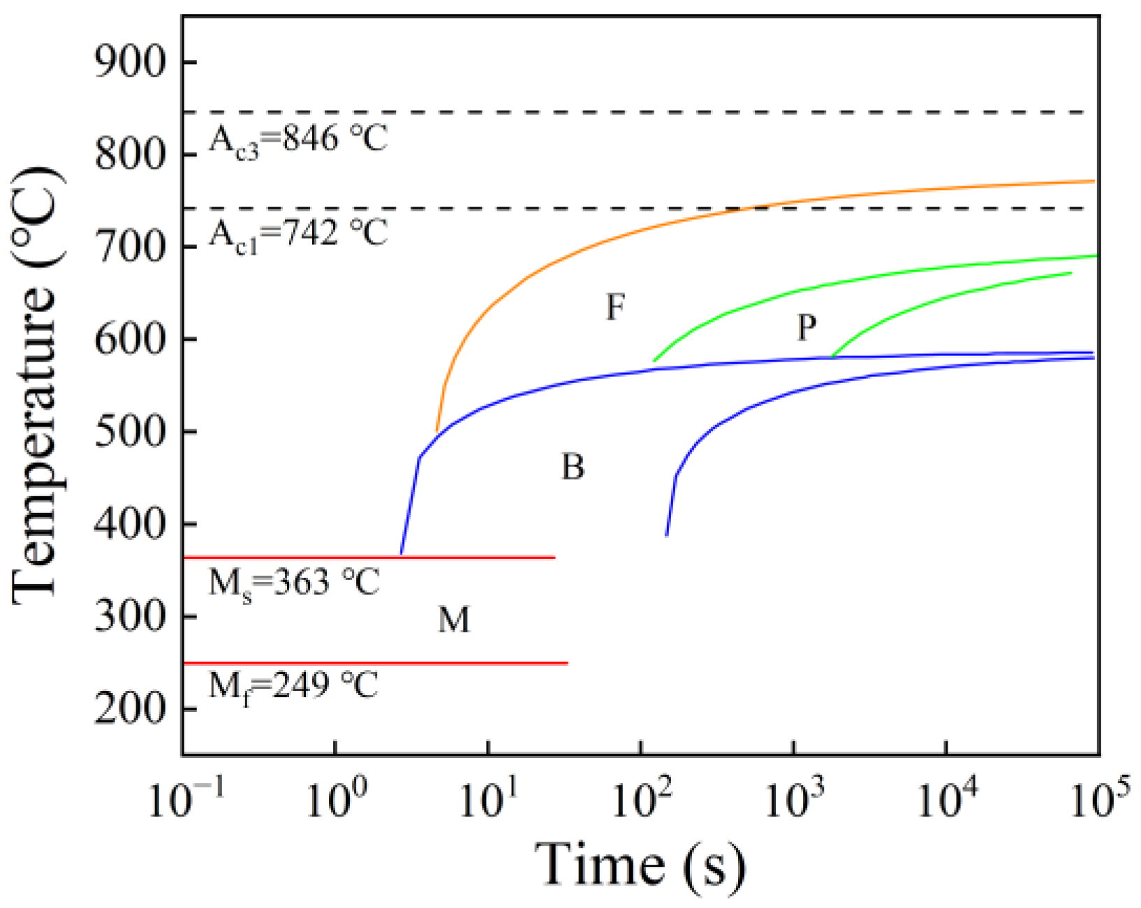 Agriculture 14 01555 g001