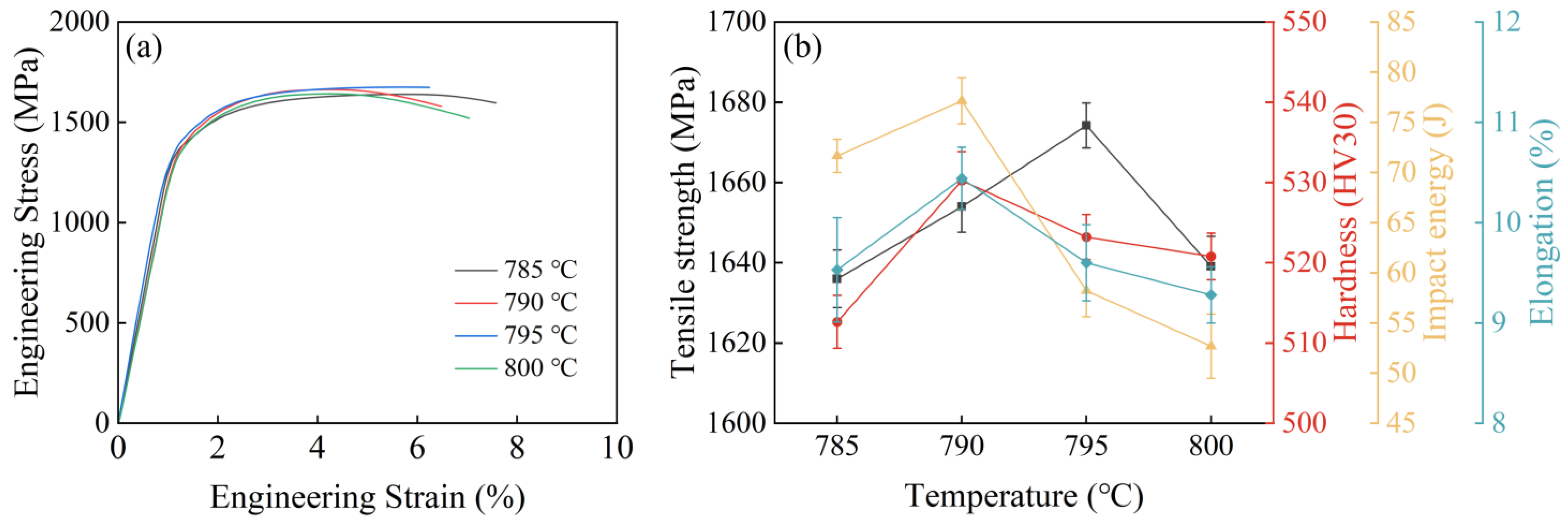Agriculture 14 01555 g007