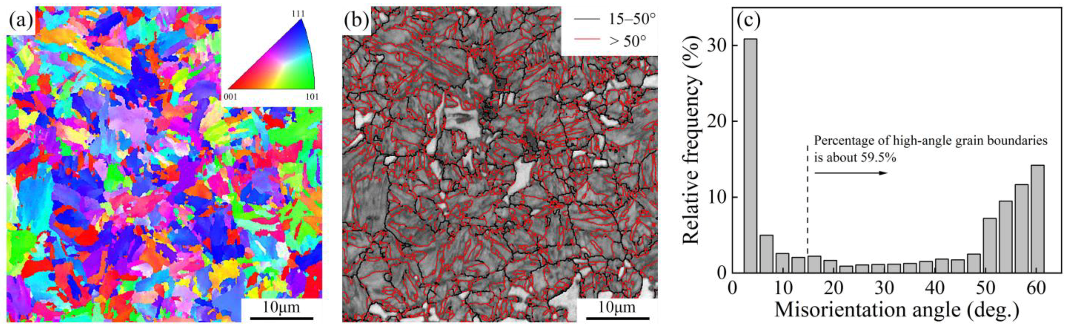 Agriculture 14 01555 g010