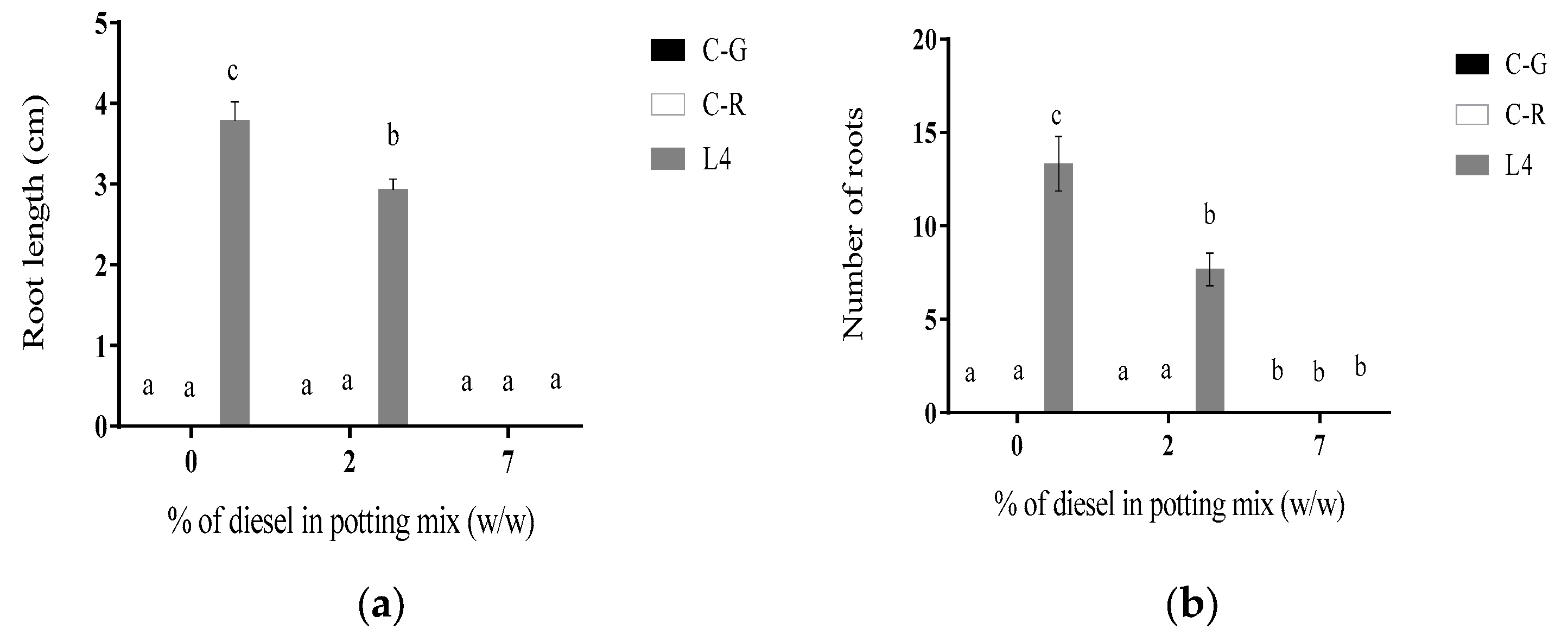 Agriculture 14 01562 g005