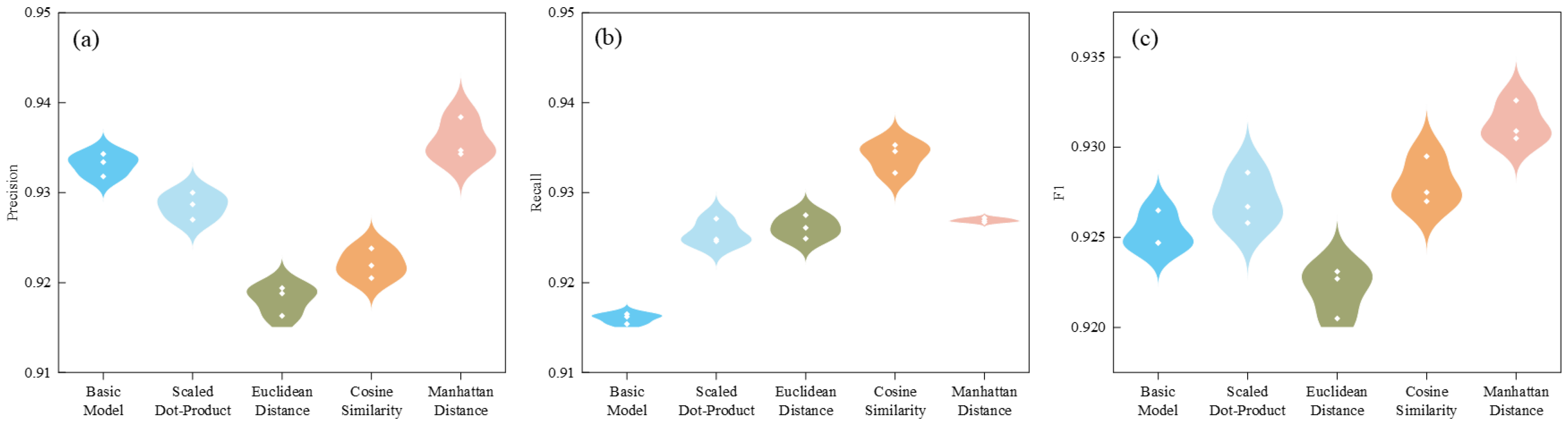 Agriculture 14 01565 g007