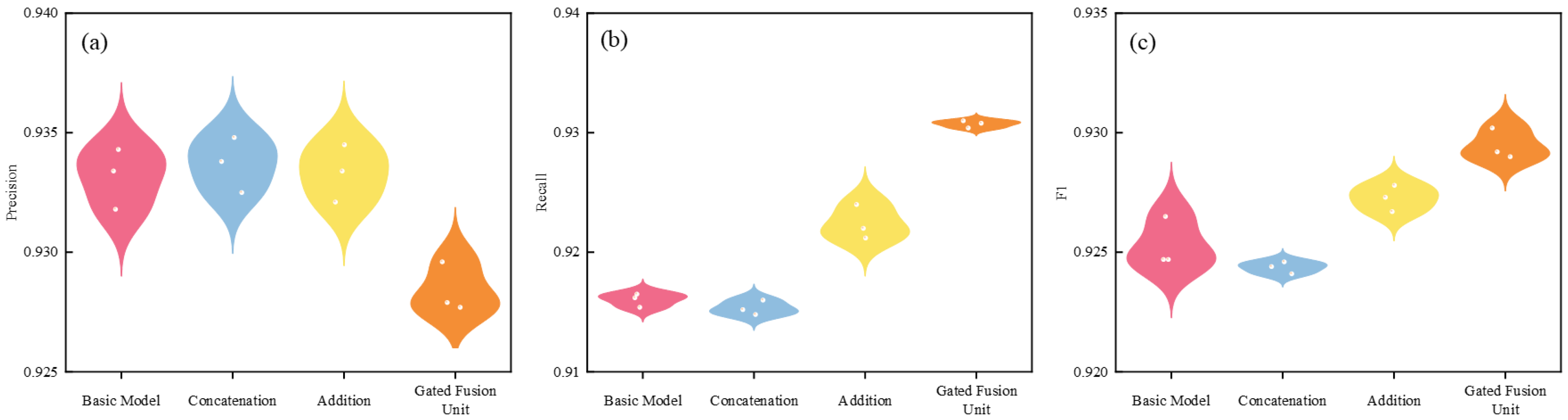 Agriculture 14 01565 g008