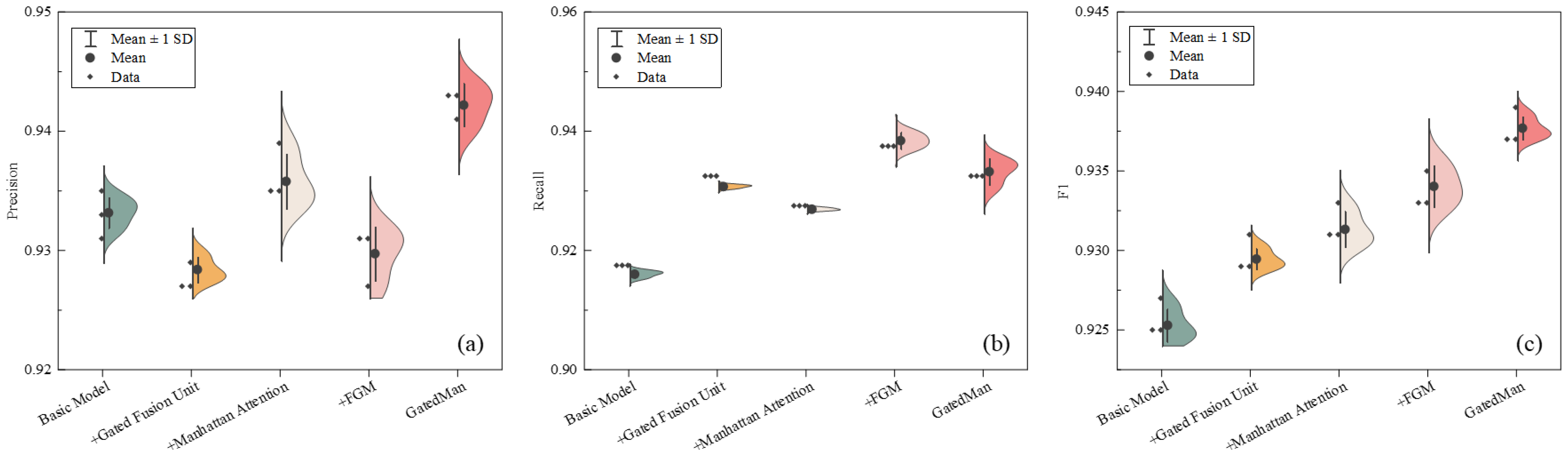 Agriculture 14 01565 g009
