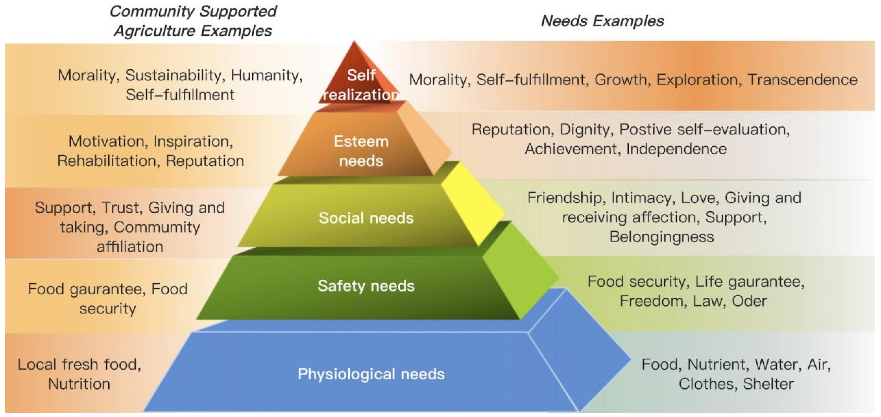 Agriculture 14 01568 g001