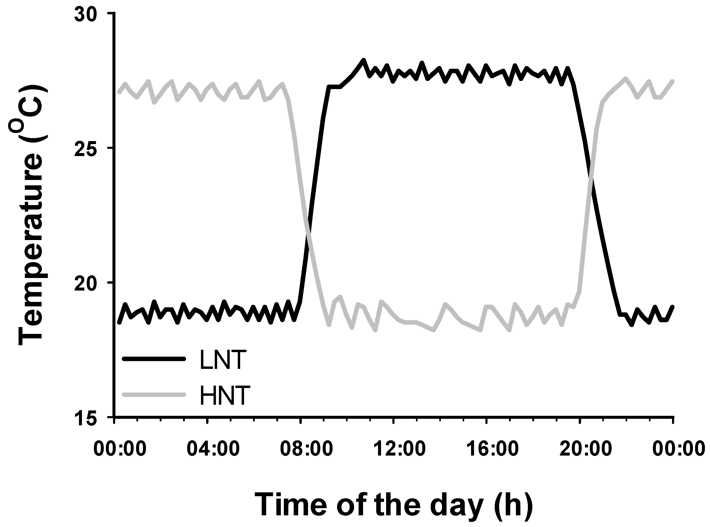 Agriculture 14 01574 g002