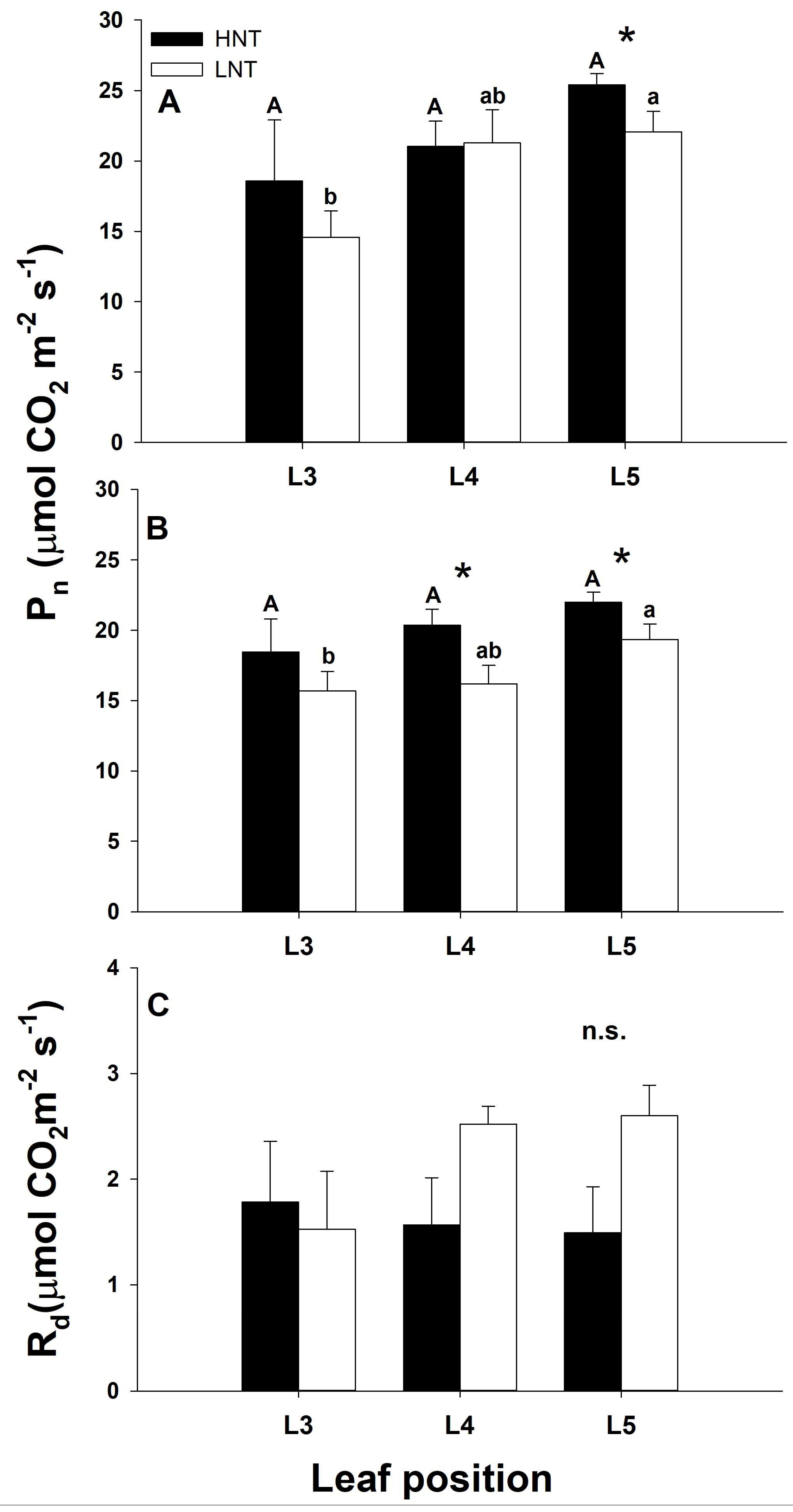 Agriculture 14 01574 g004