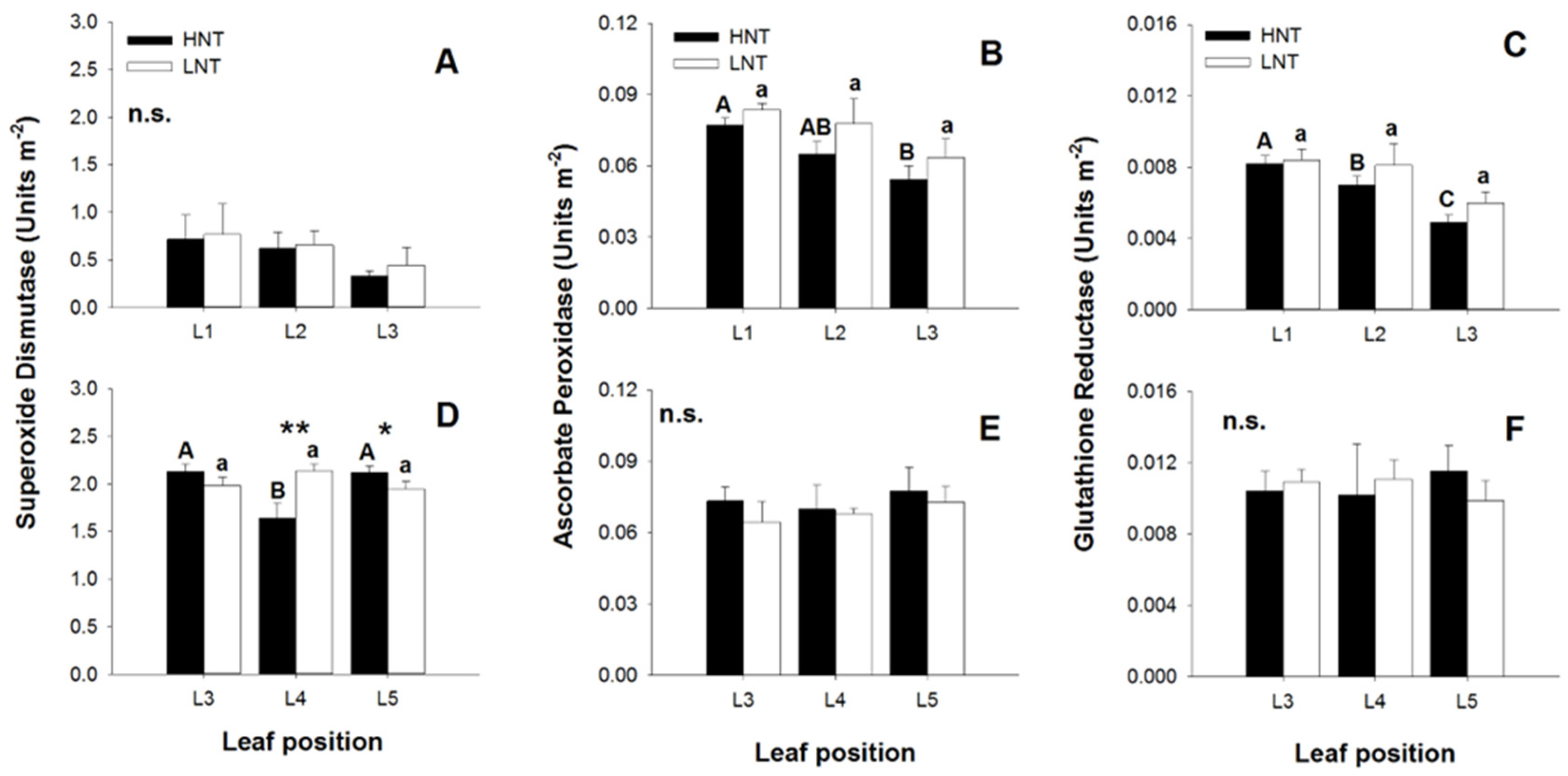 Agriculture 14 01574 g007