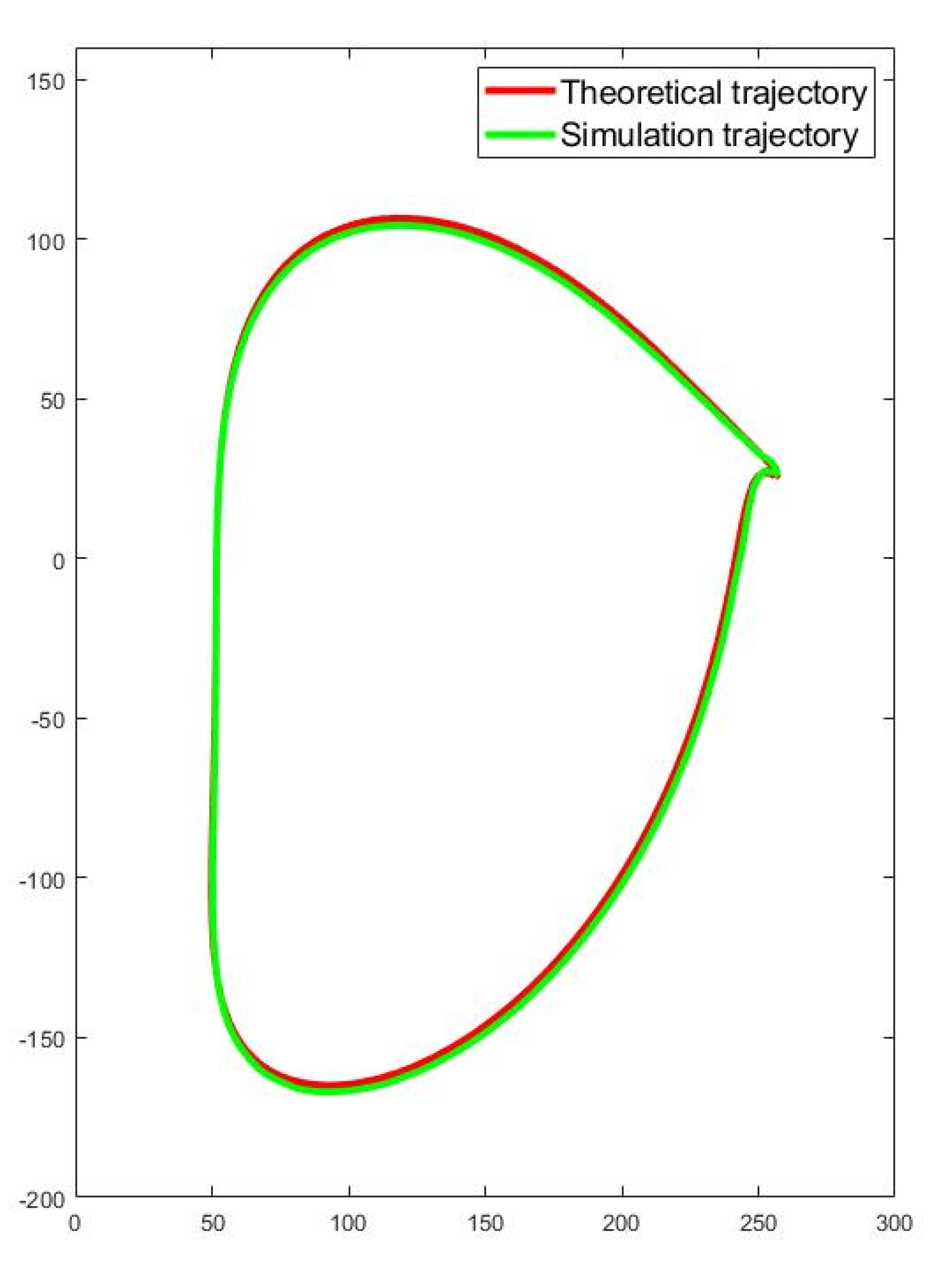 Agriculture 14 01576 g009