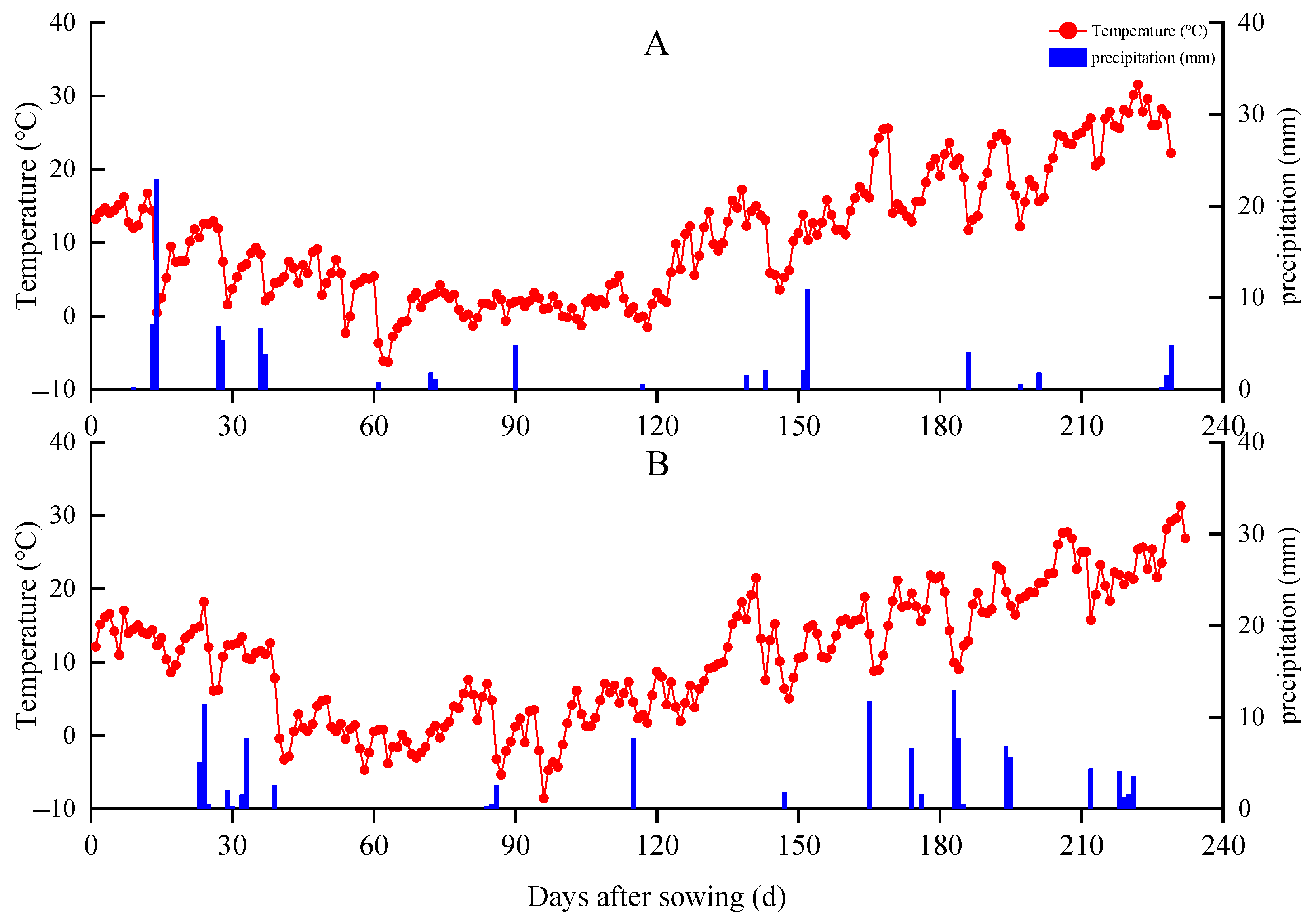 Agriculture 14 01579 g001