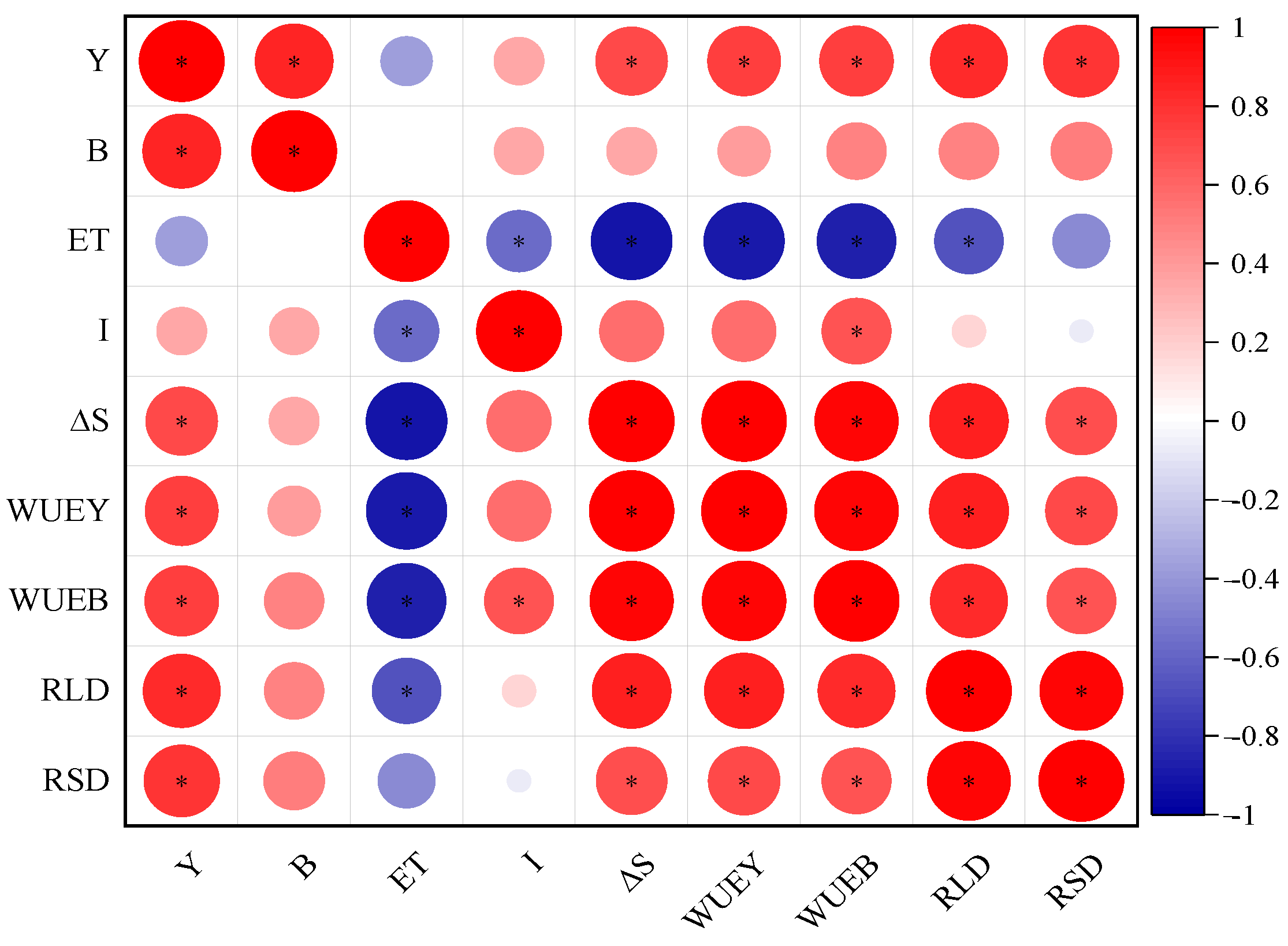 Agriculture 14 01579 g010
