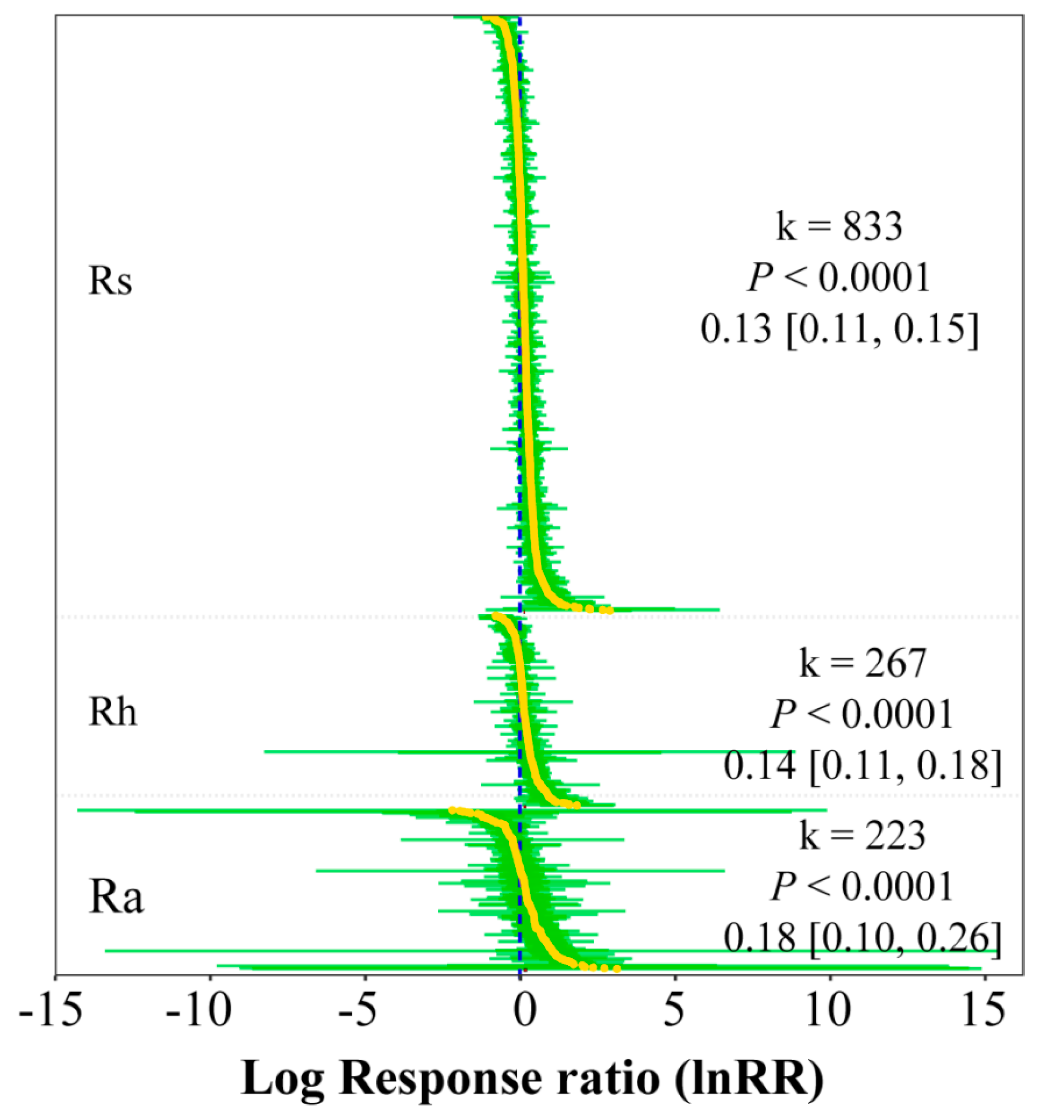 Agriculture 14 01581 g002