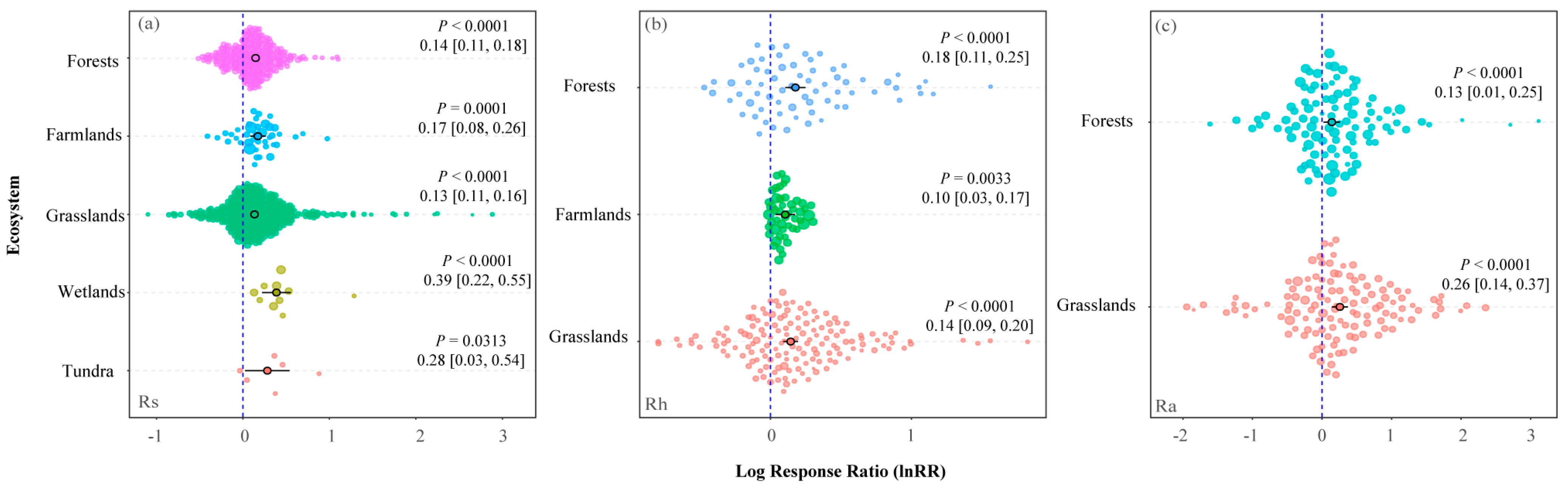 Agriculture 14 01581 g003