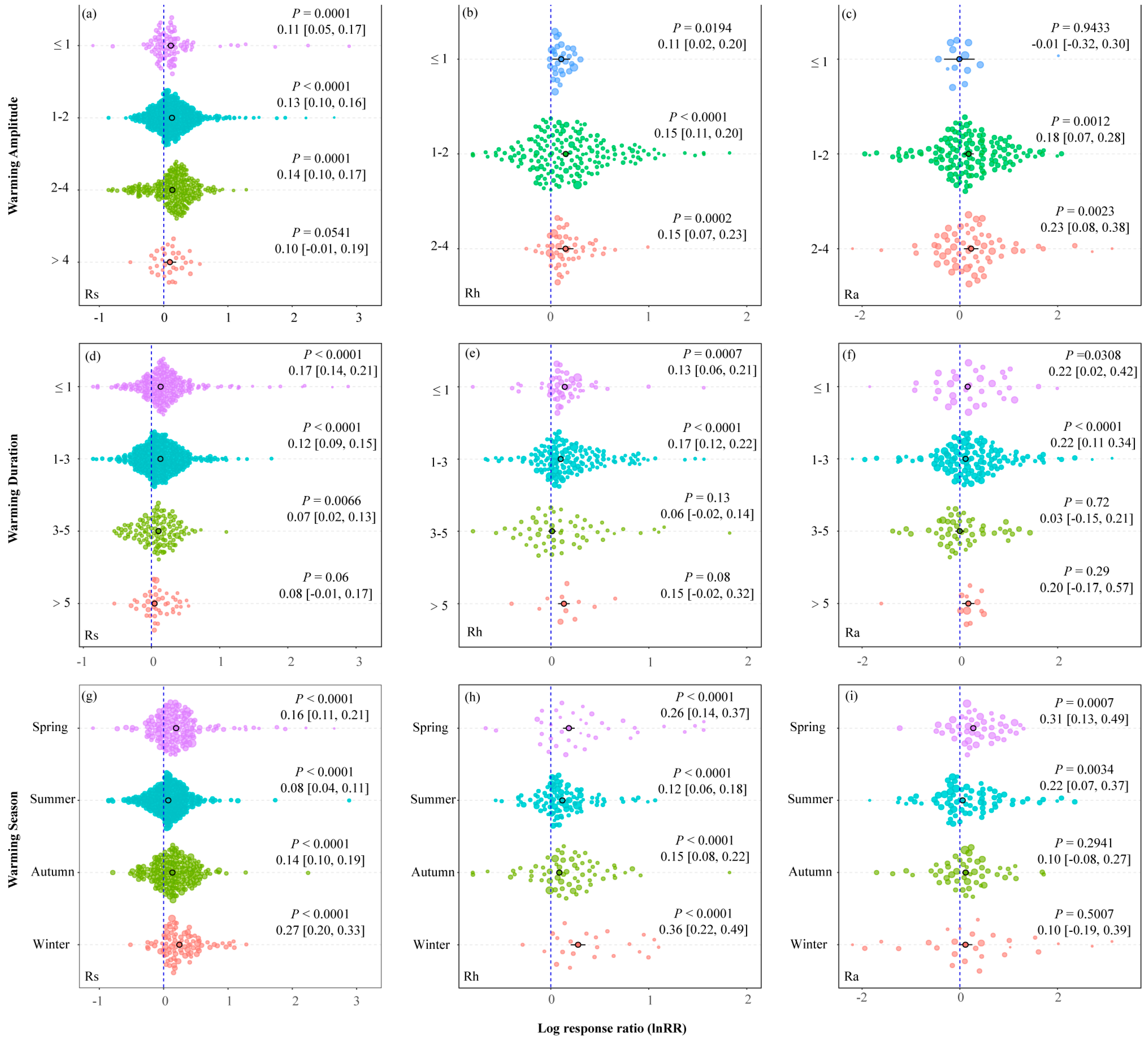 Agriculture 14 01581 g004