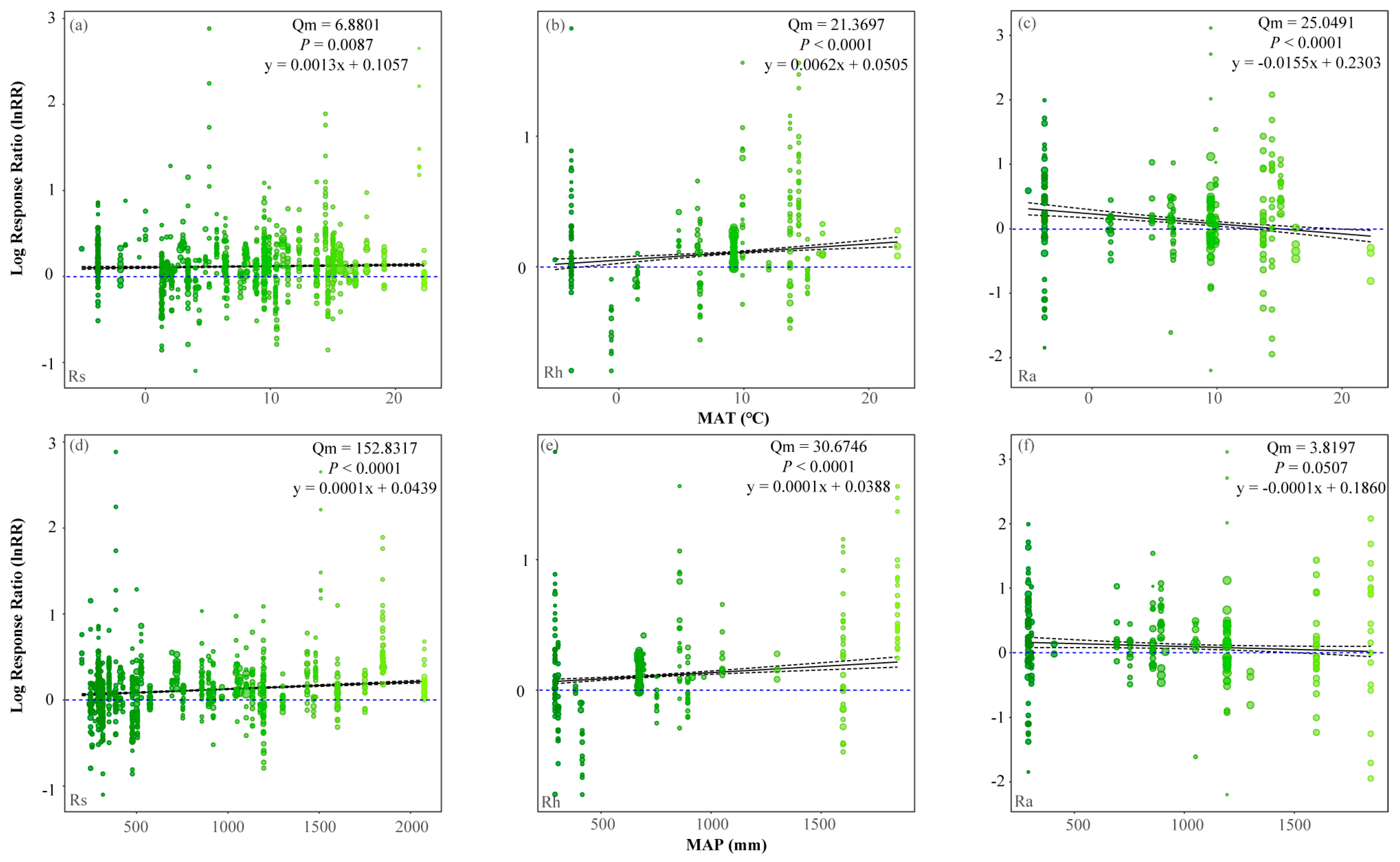 Agriculture 14 01581 g005