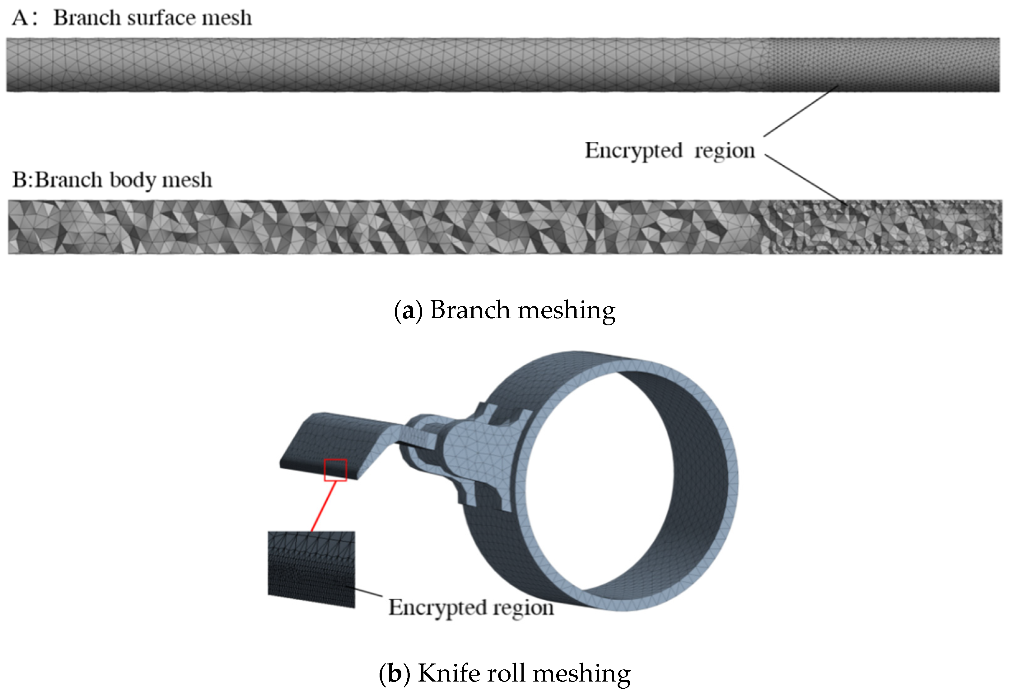 Agriculture 14 01583 g002