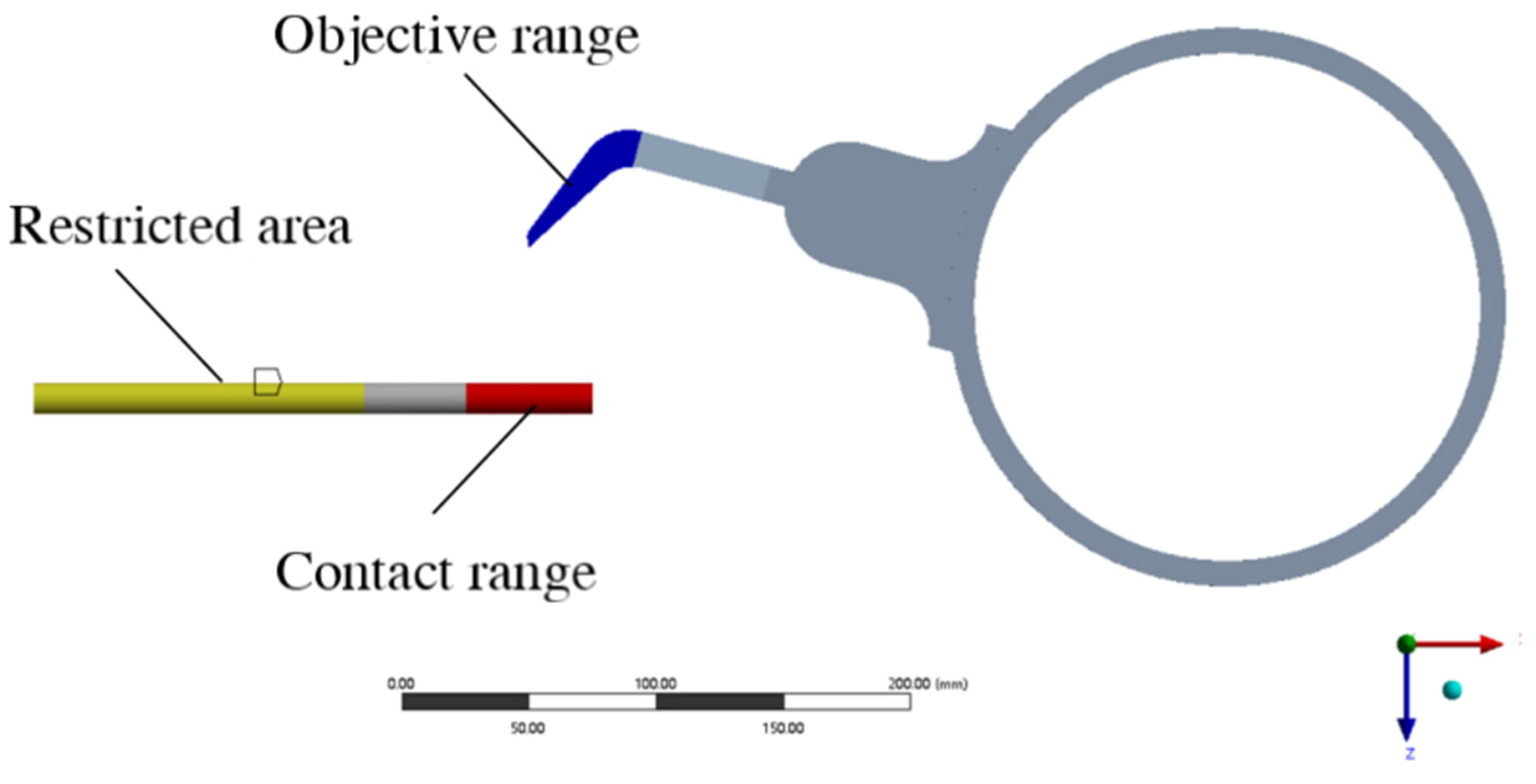 Agriculture 14 01583 g003