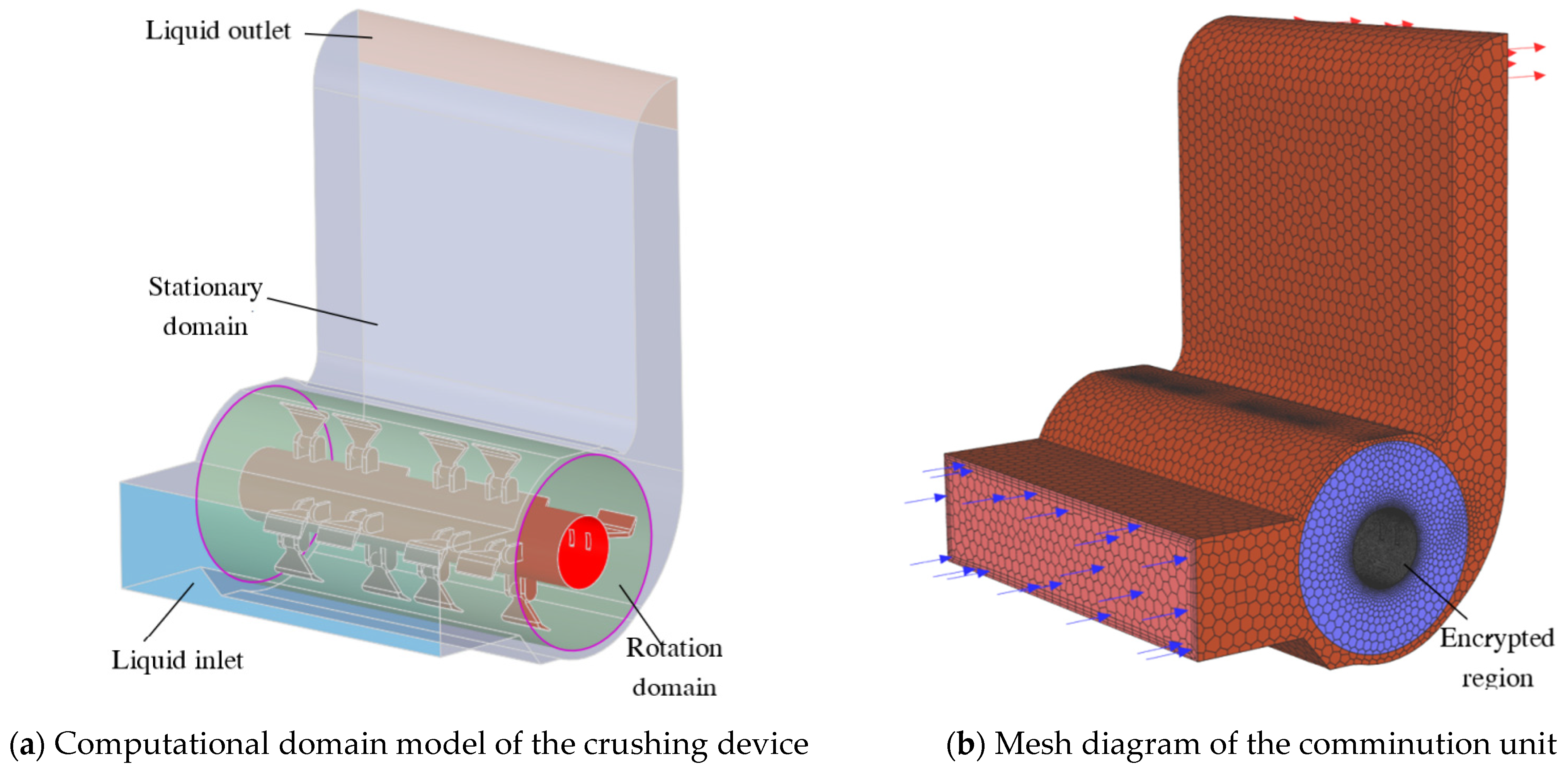 Agriculture 14 01583 g004
