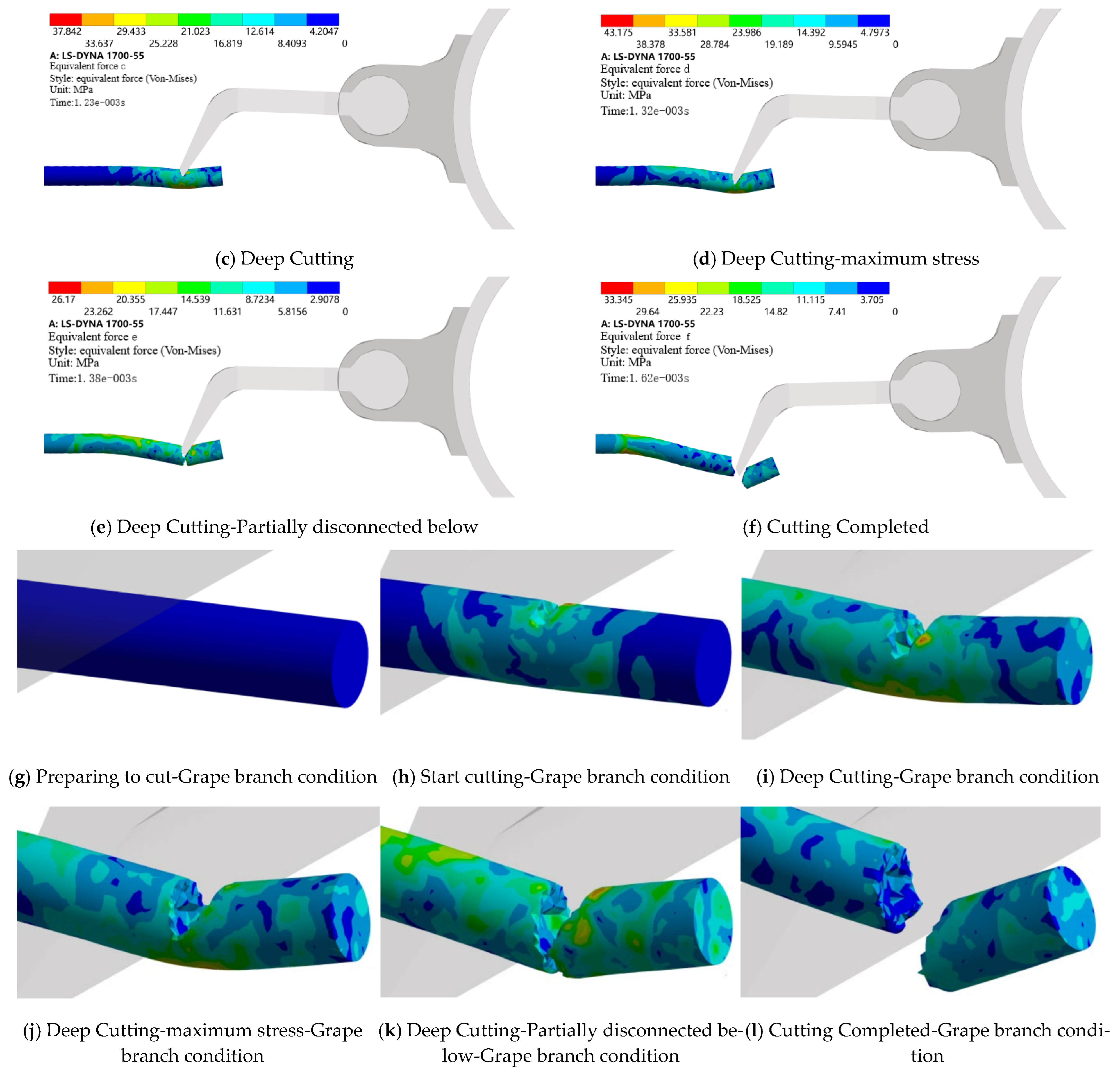 Agriculture 14 01583 g006b