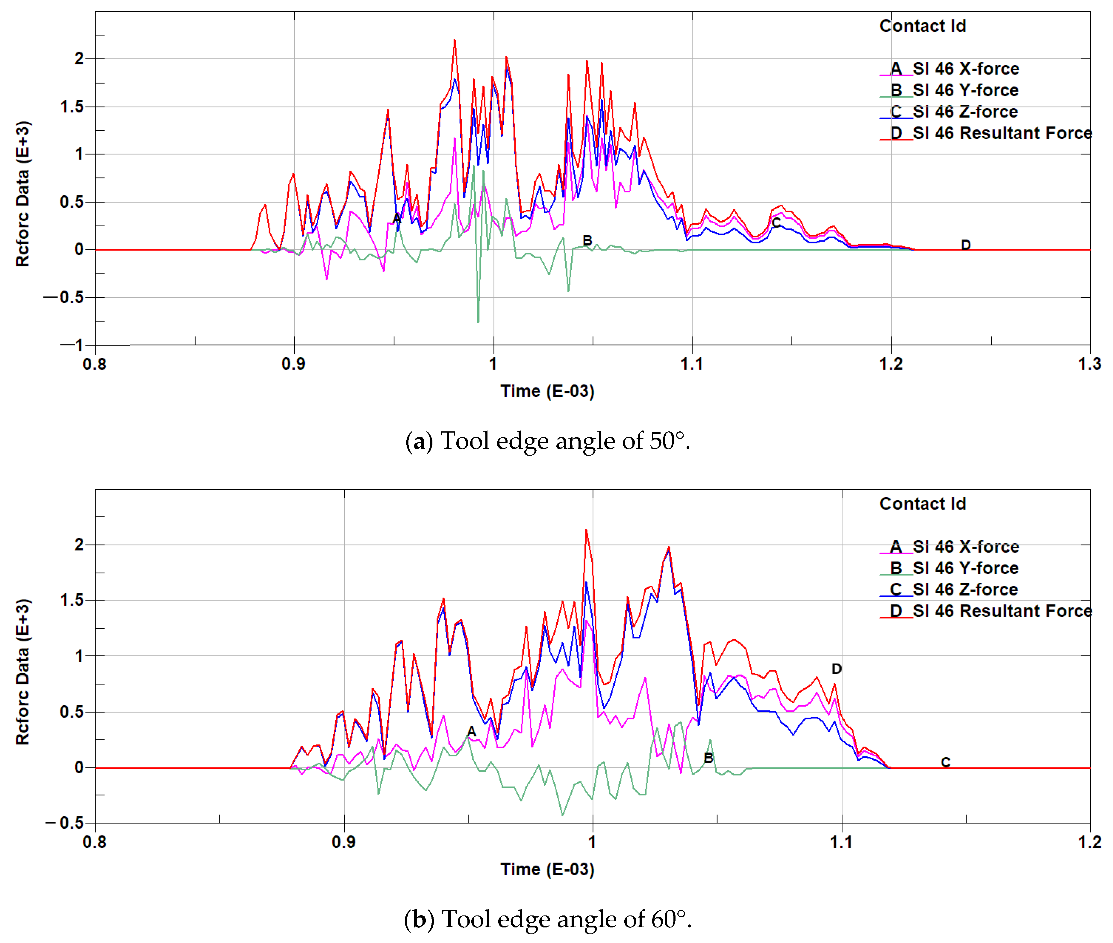 Agriculture 14 01583 g009