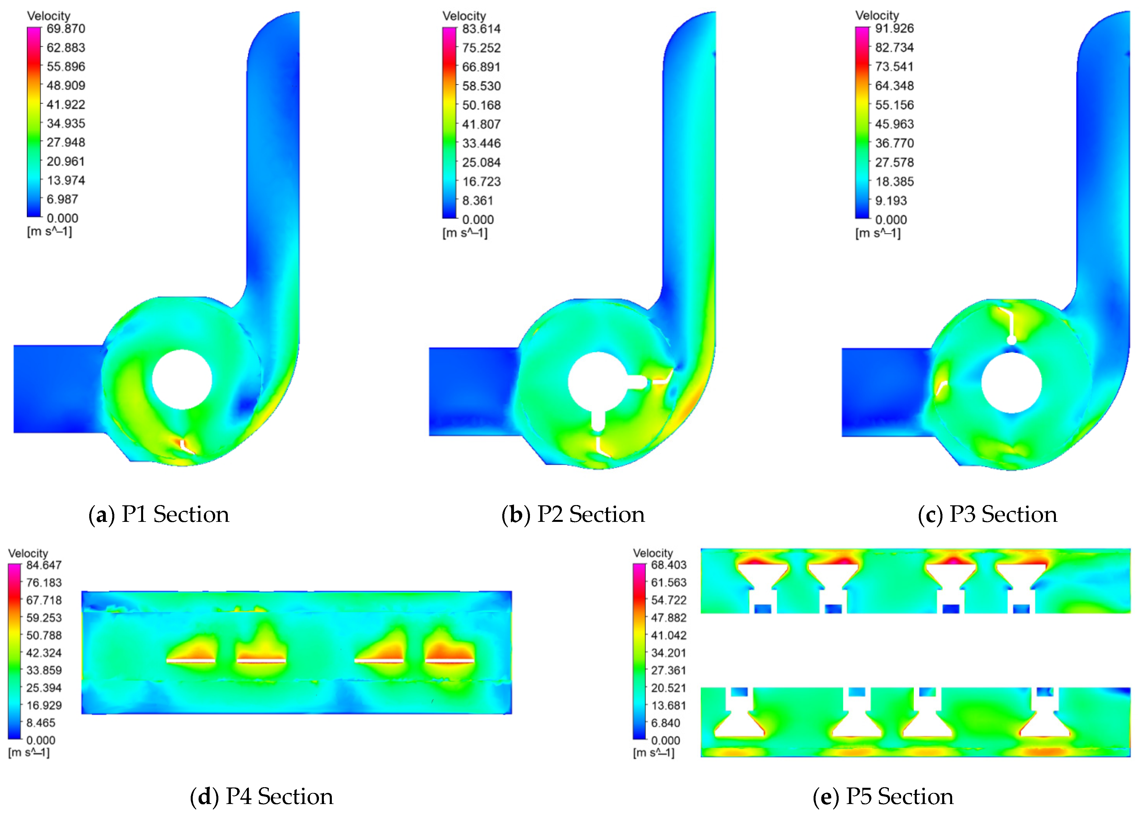 Agriculture 14 01583 g012a