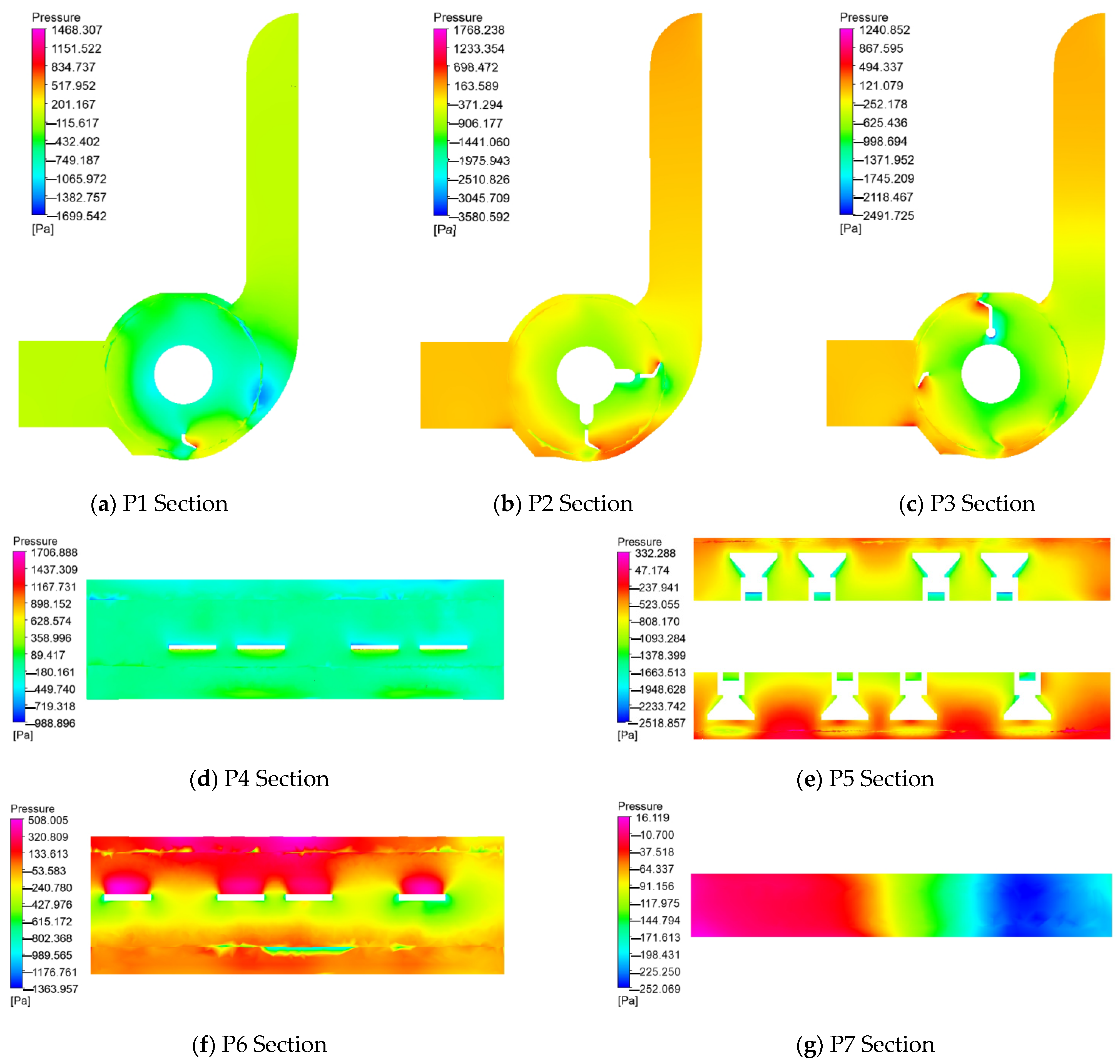 Agriculture 14 01583 g014