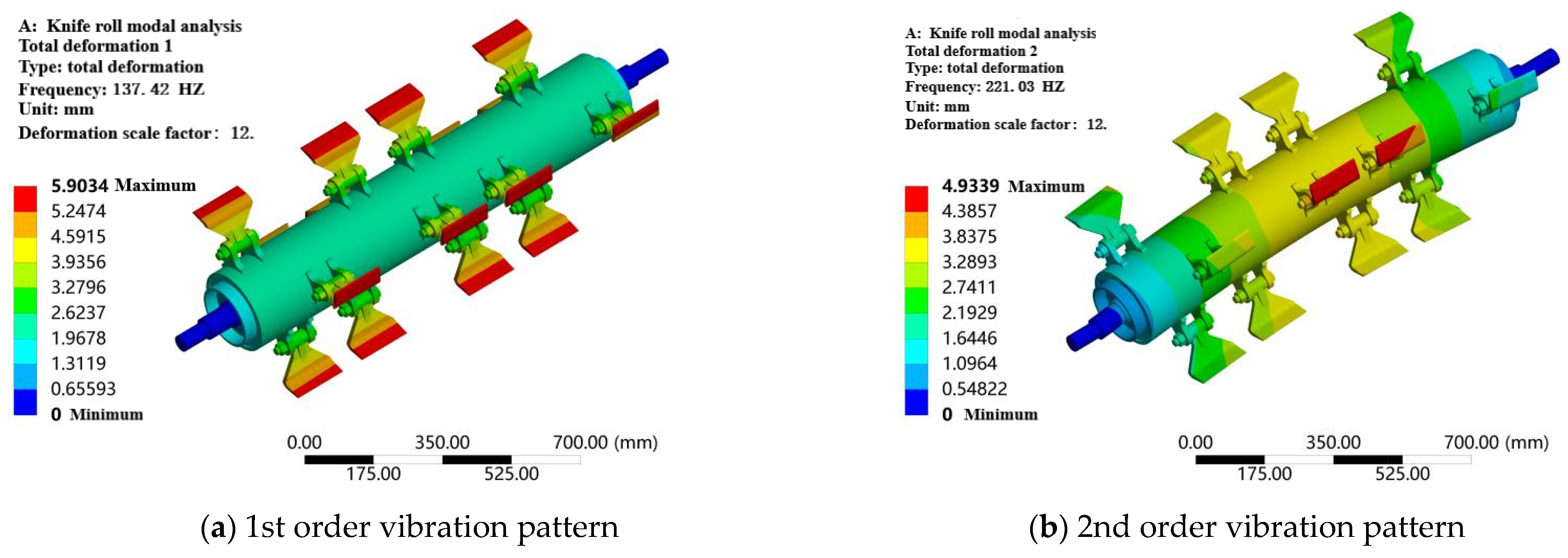 Agriculture 14 01583 g018a