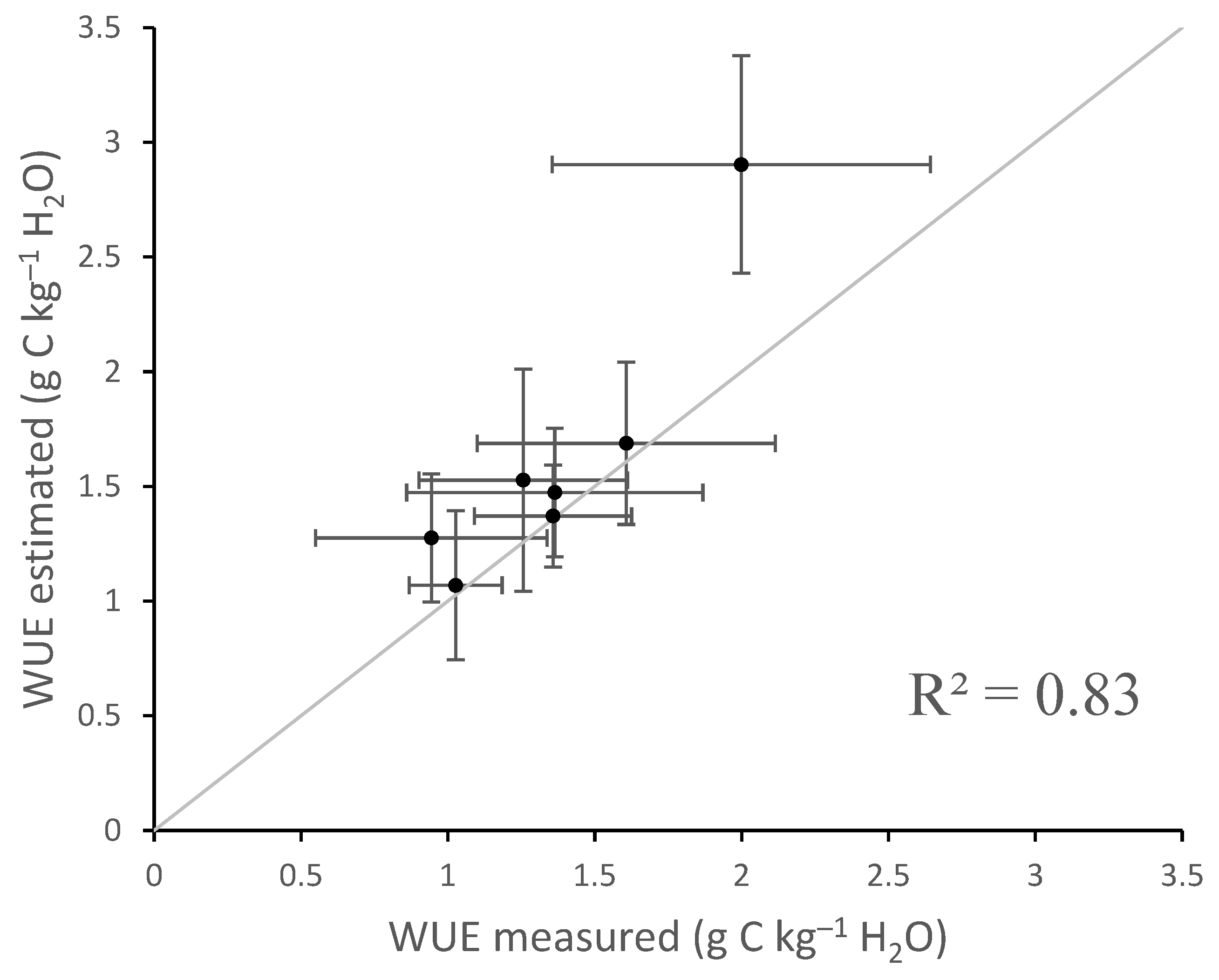Agriculture 14 01589 g009