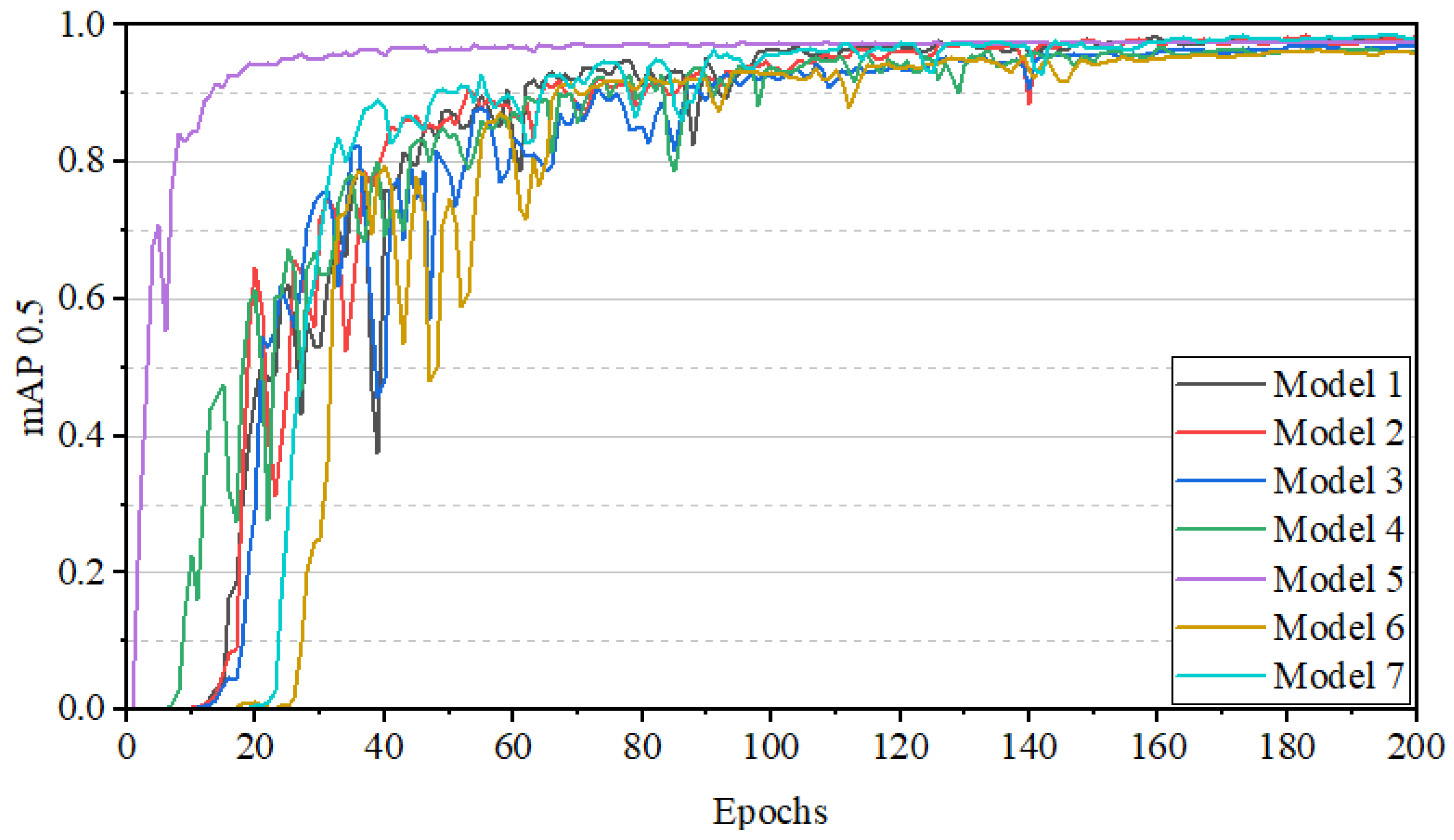 Agriculture 14 01596 g010