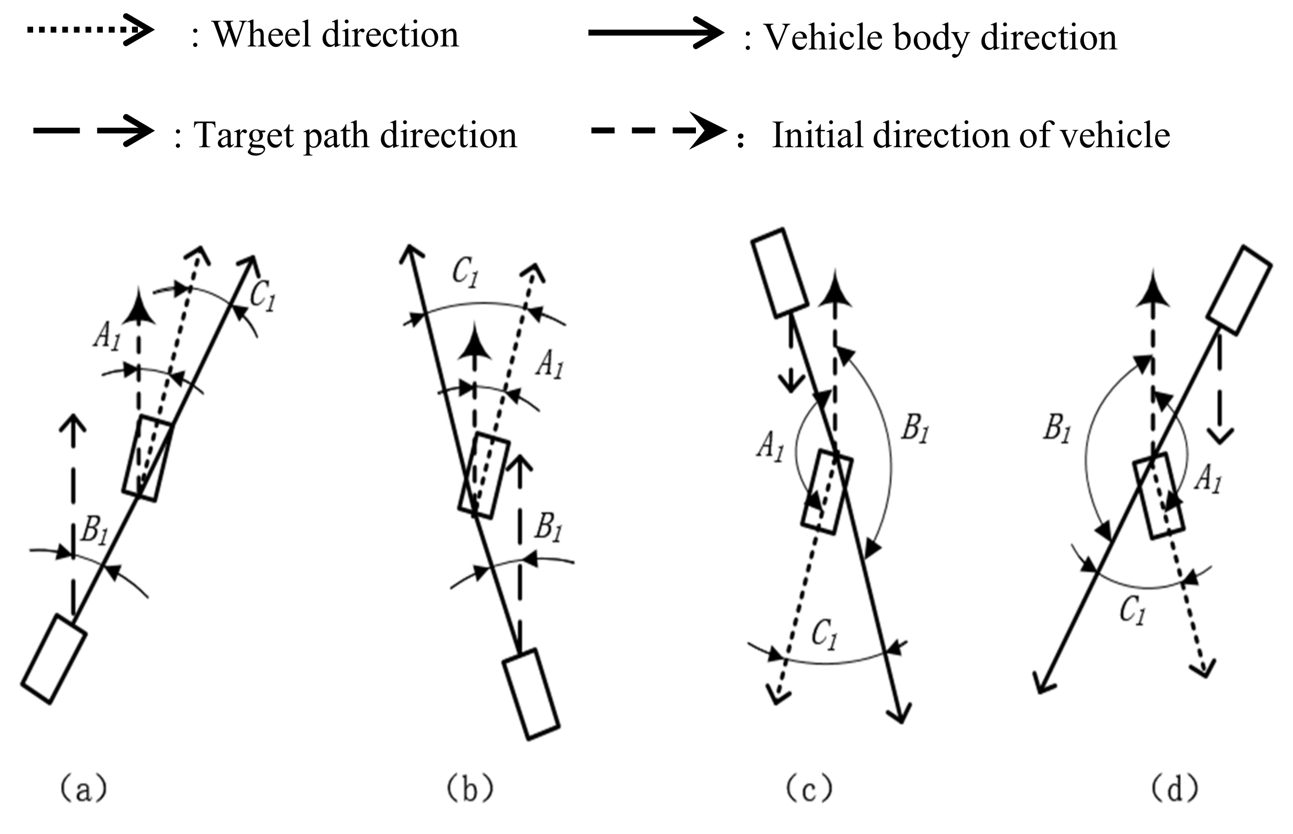 Agriculture 14 01602 g004