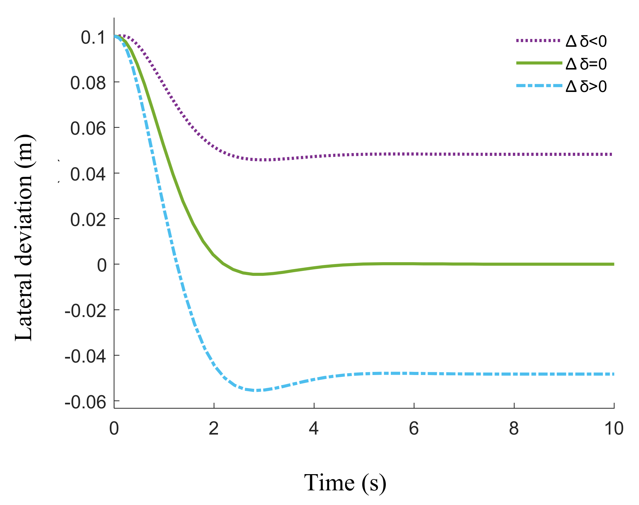 Agriculture 14 01602 g007