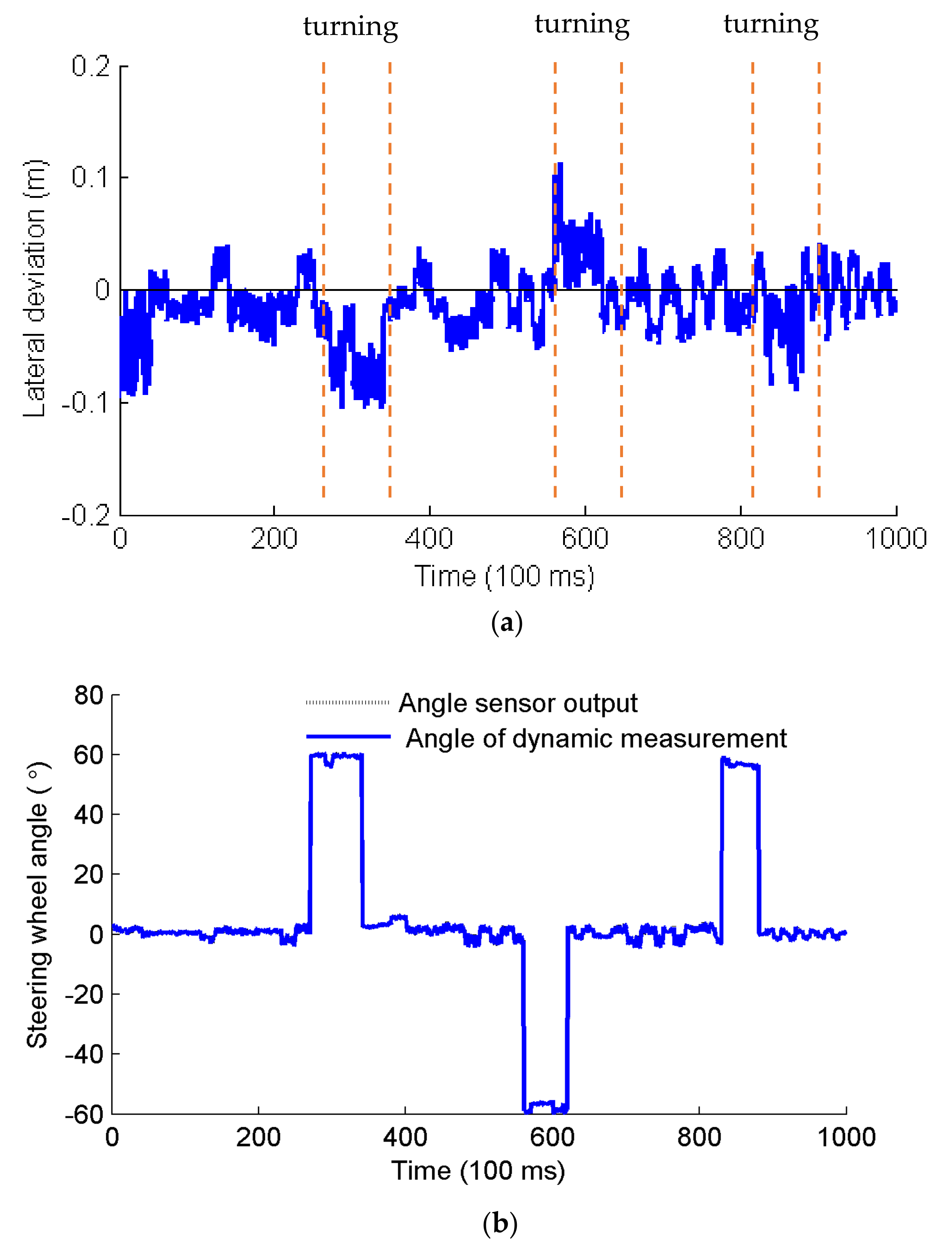 Agriculture 14 01602 g013
