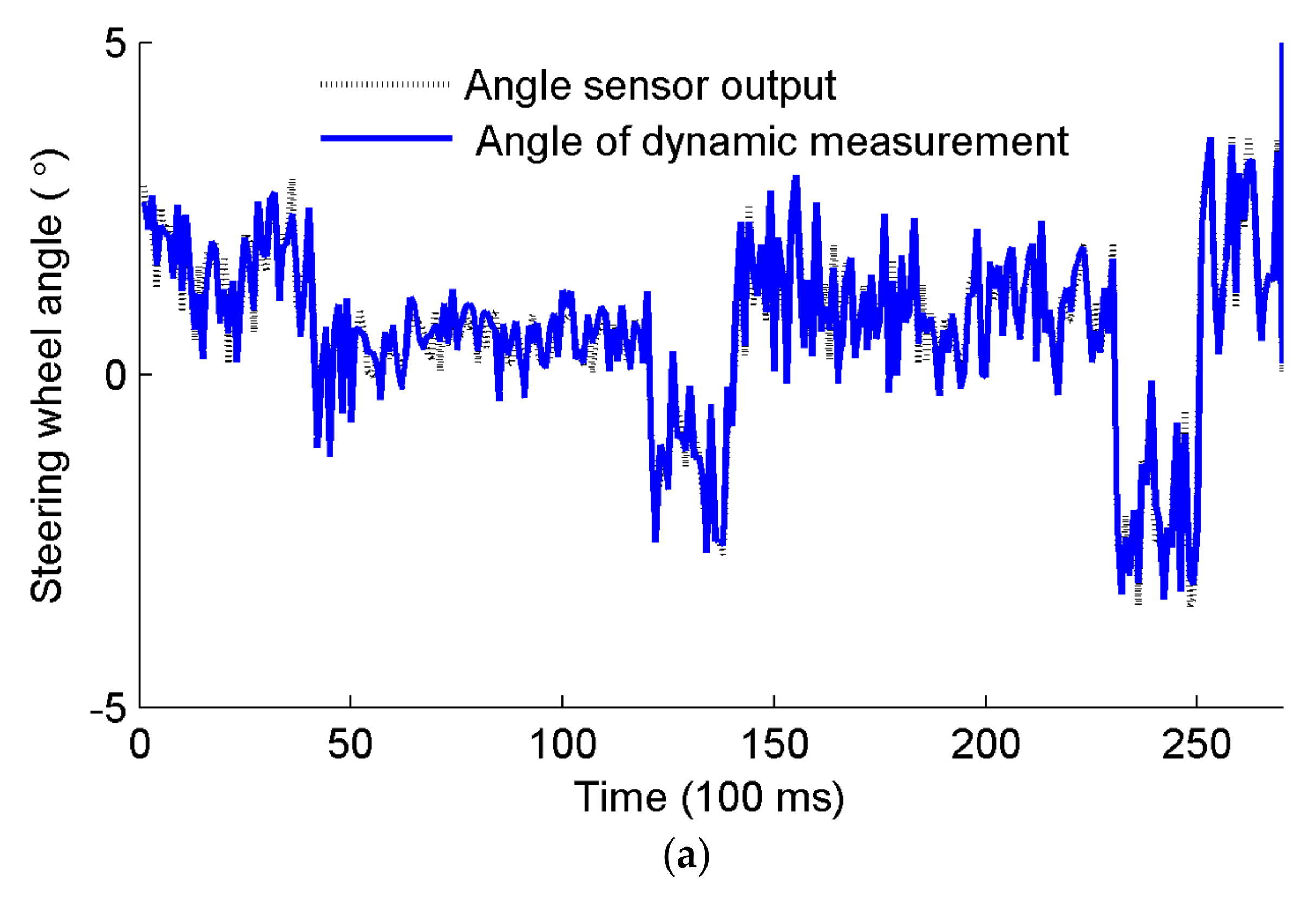 Agriculture 14 01602 g014a