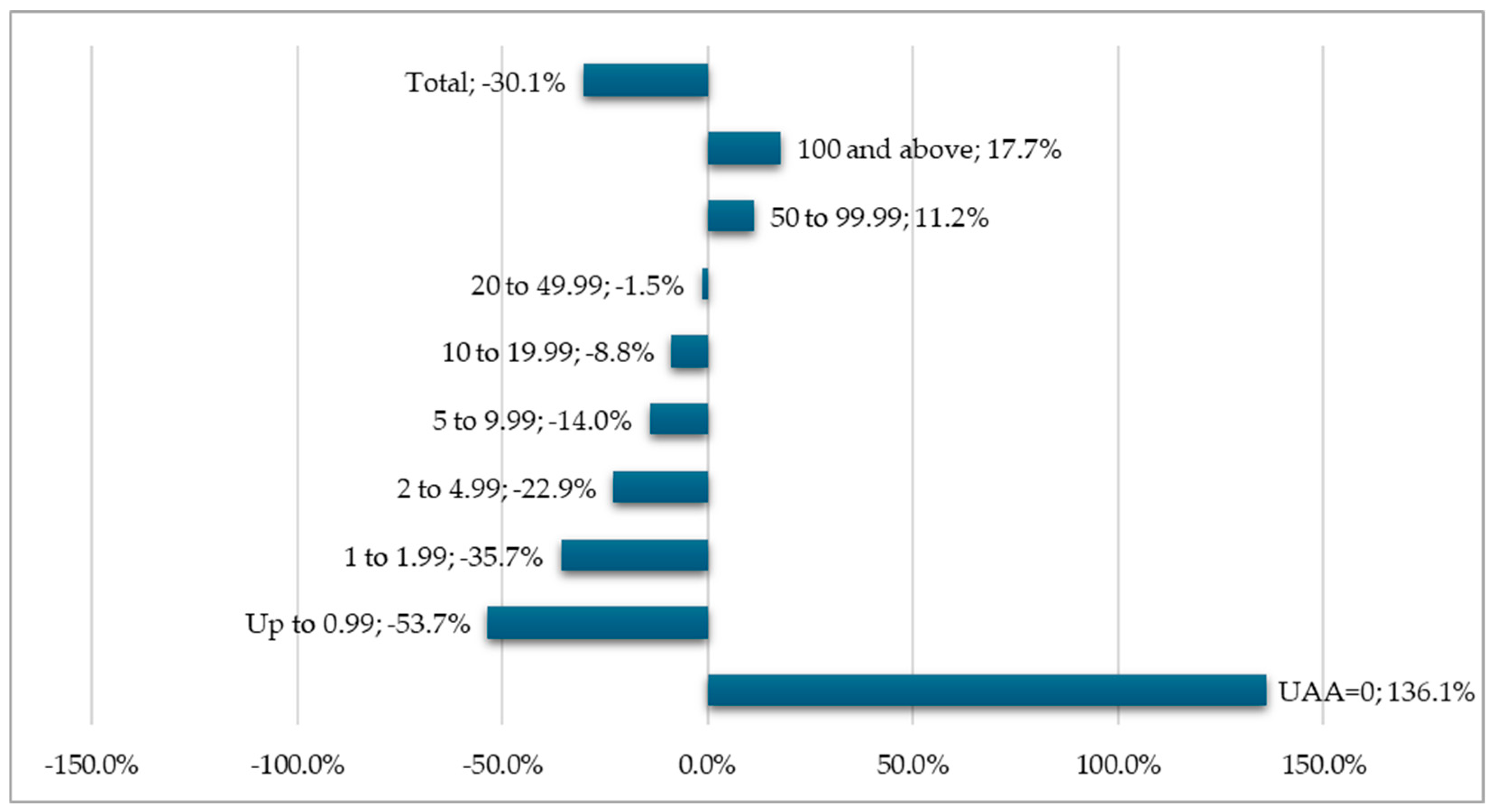 Agriculture 14 01603 g001
