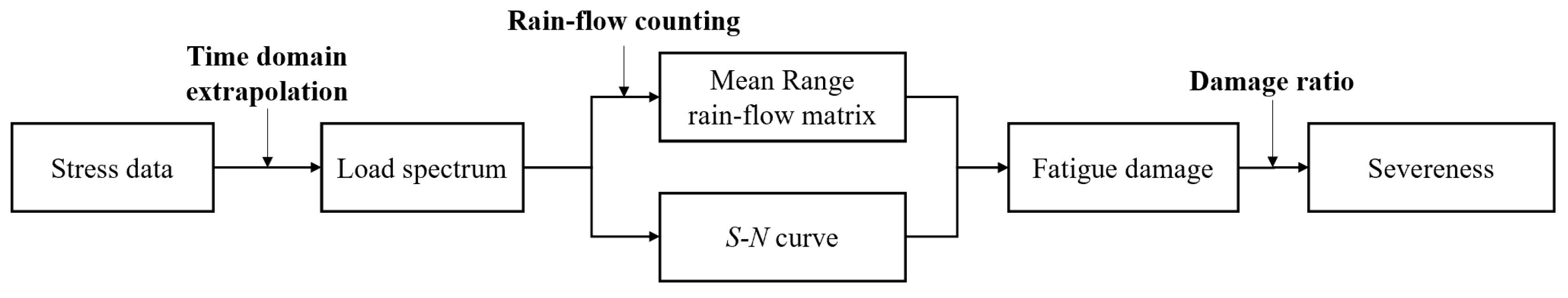 Agriculture 14 01604 g007