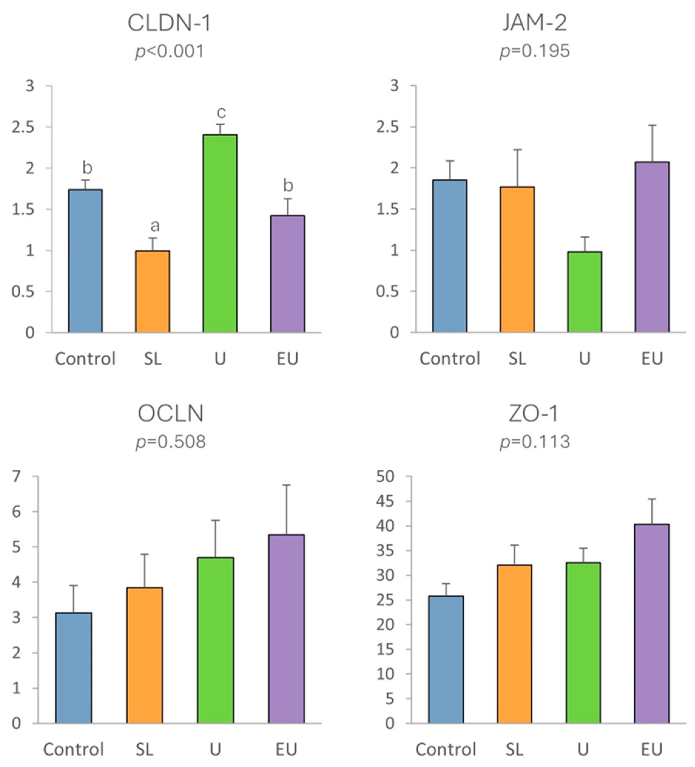 Agriculture 14 01605 g005