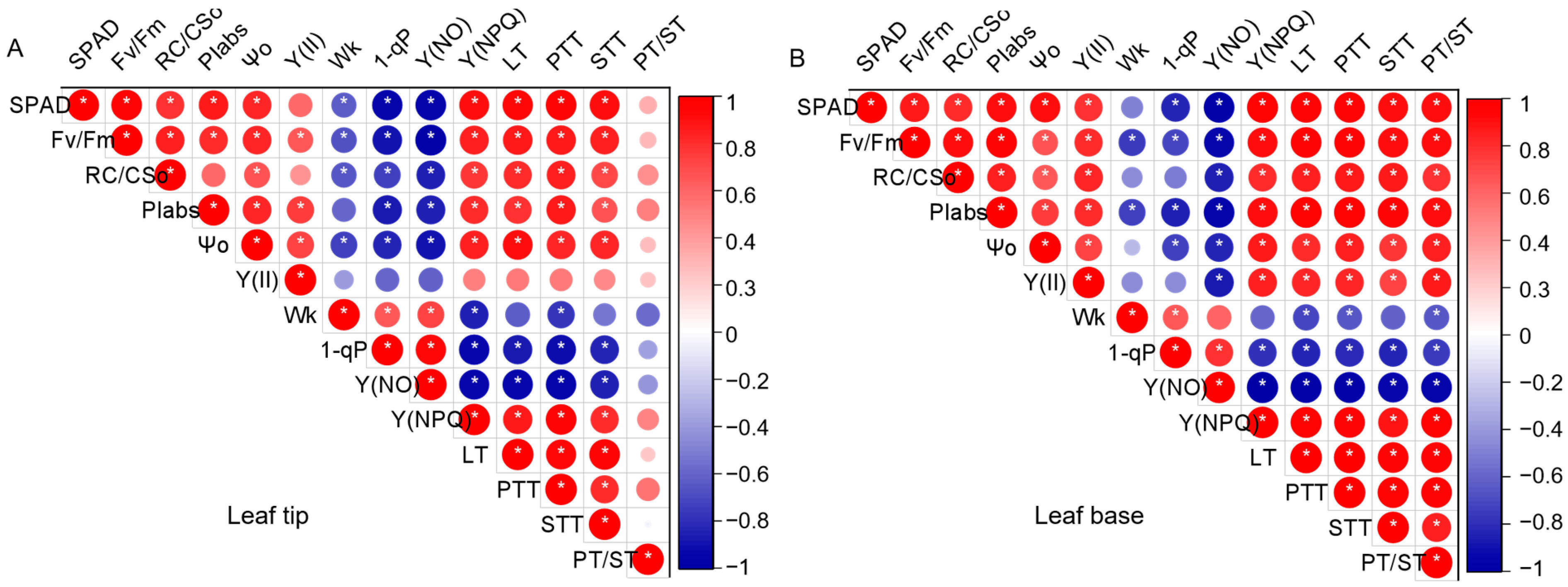 Agriculture 14 01606 g010