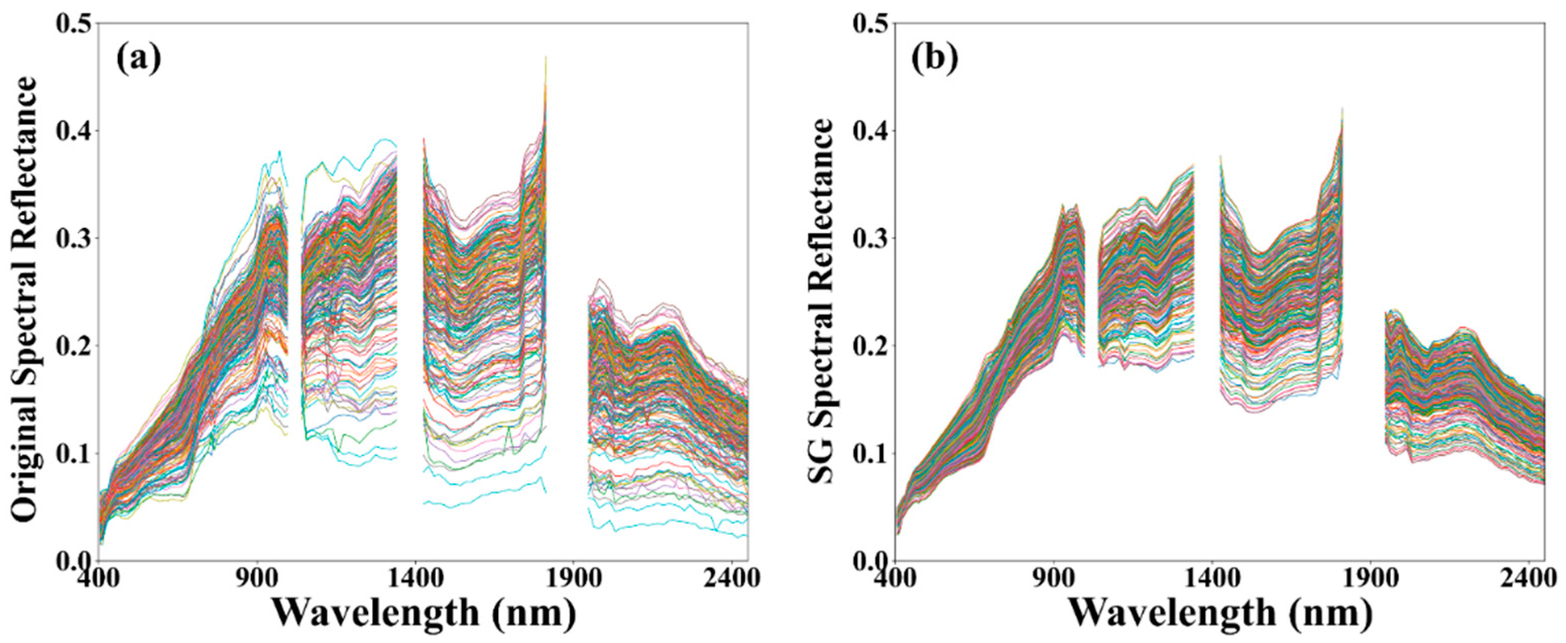 Agriculture 14 01619 g002