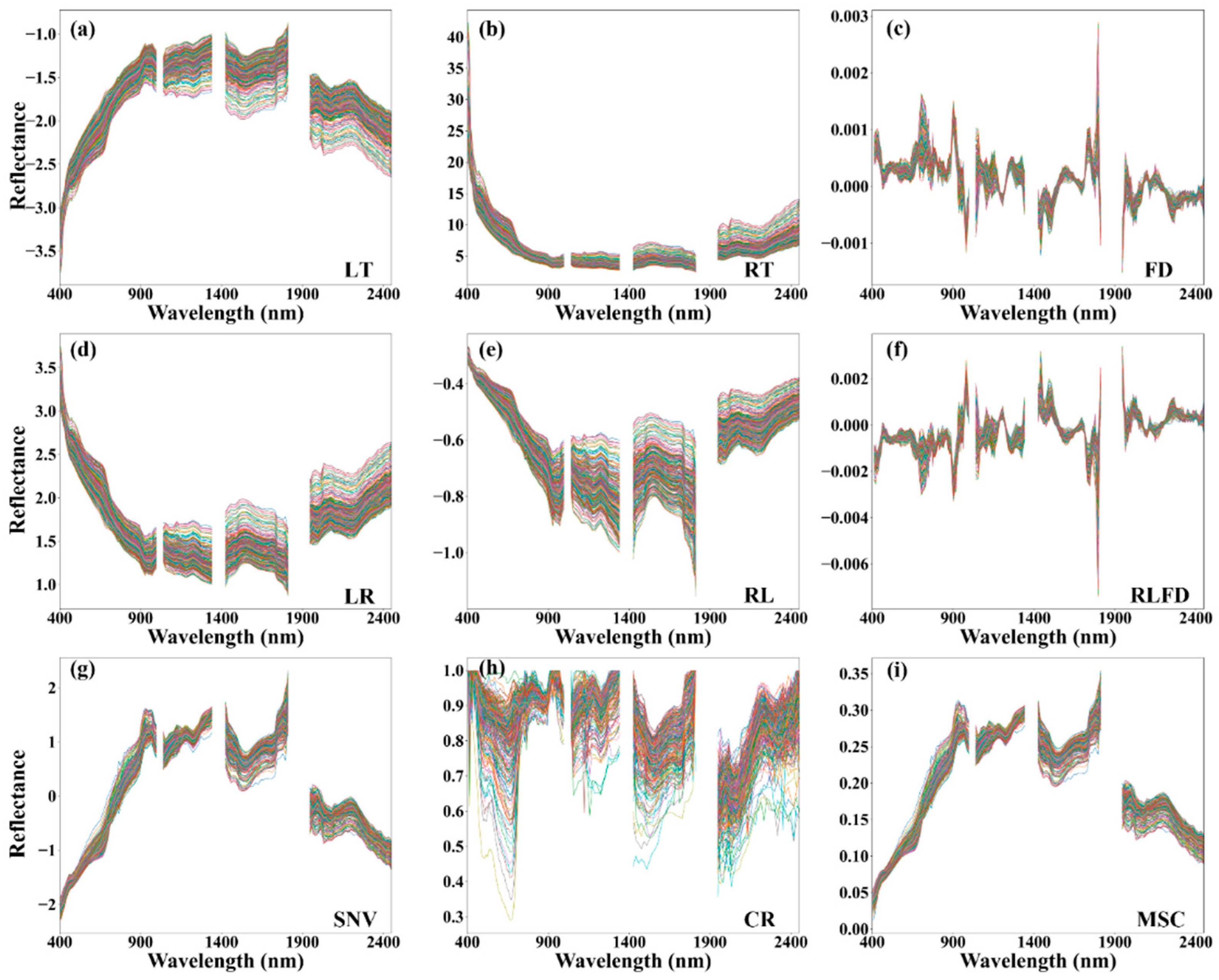 Agriculture 14 01619 g004
