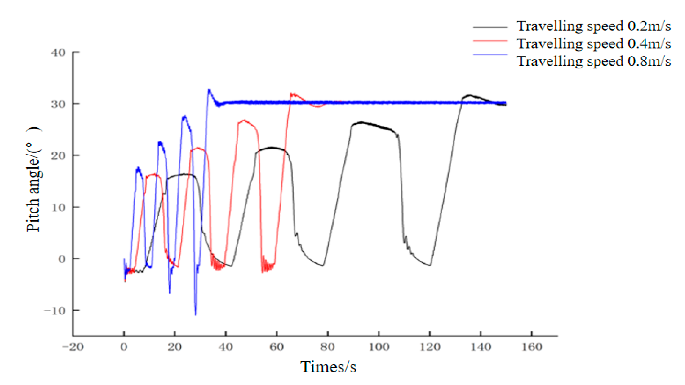 Agriculture 14 01625 g015