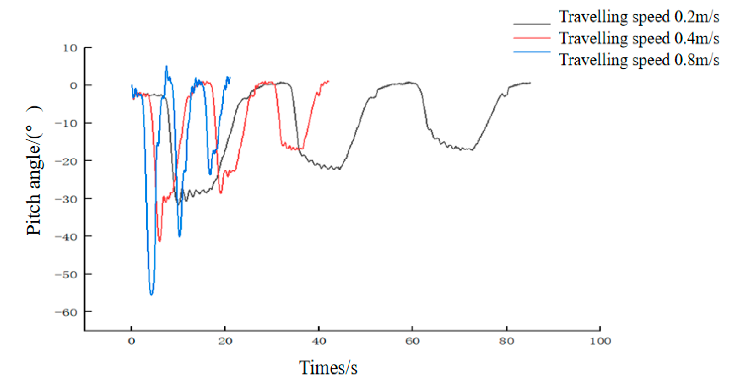 Agriculture 14 01625 g018